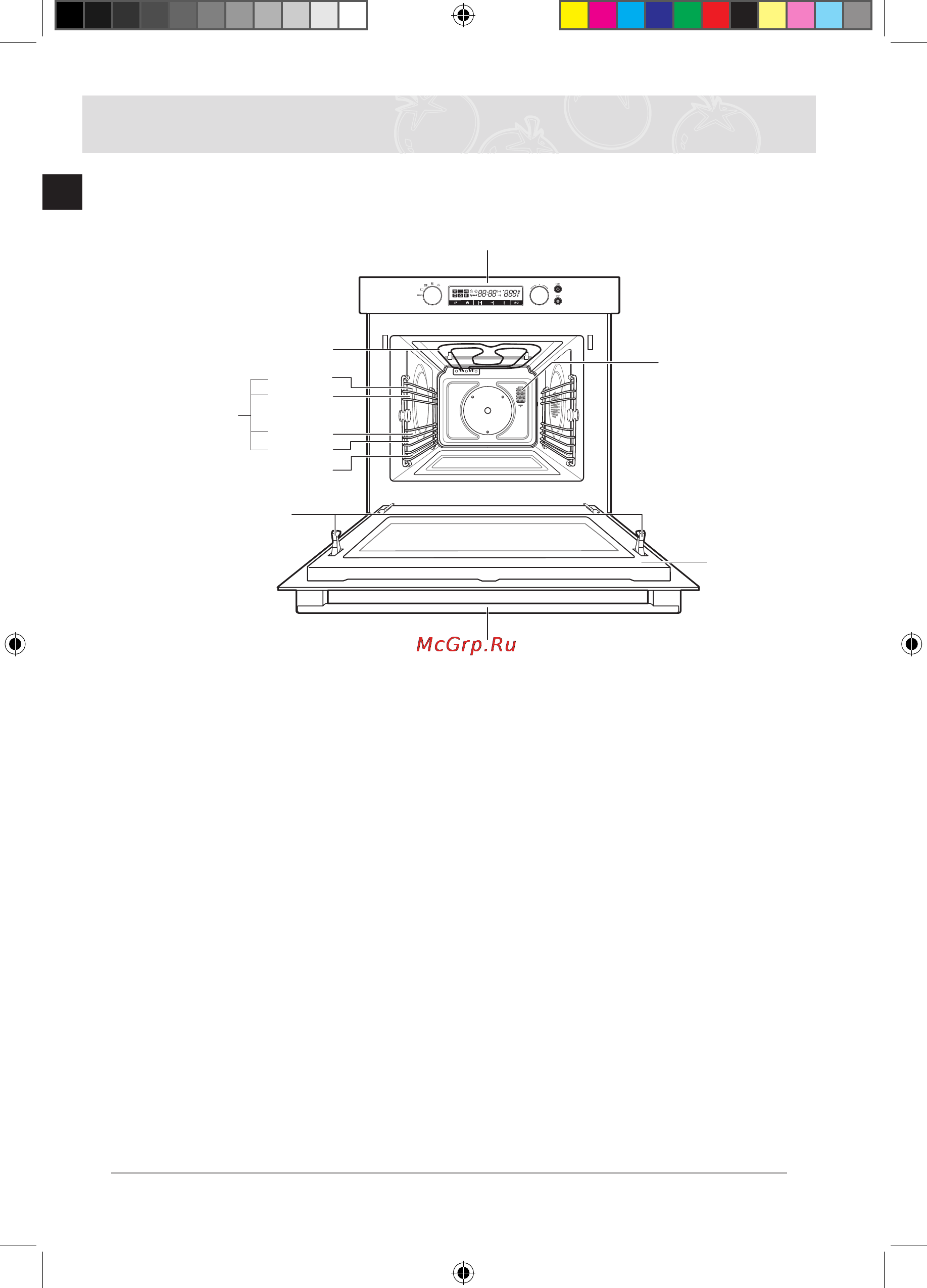 Samsung FQ315S002 [116/156] Пештің функциялары