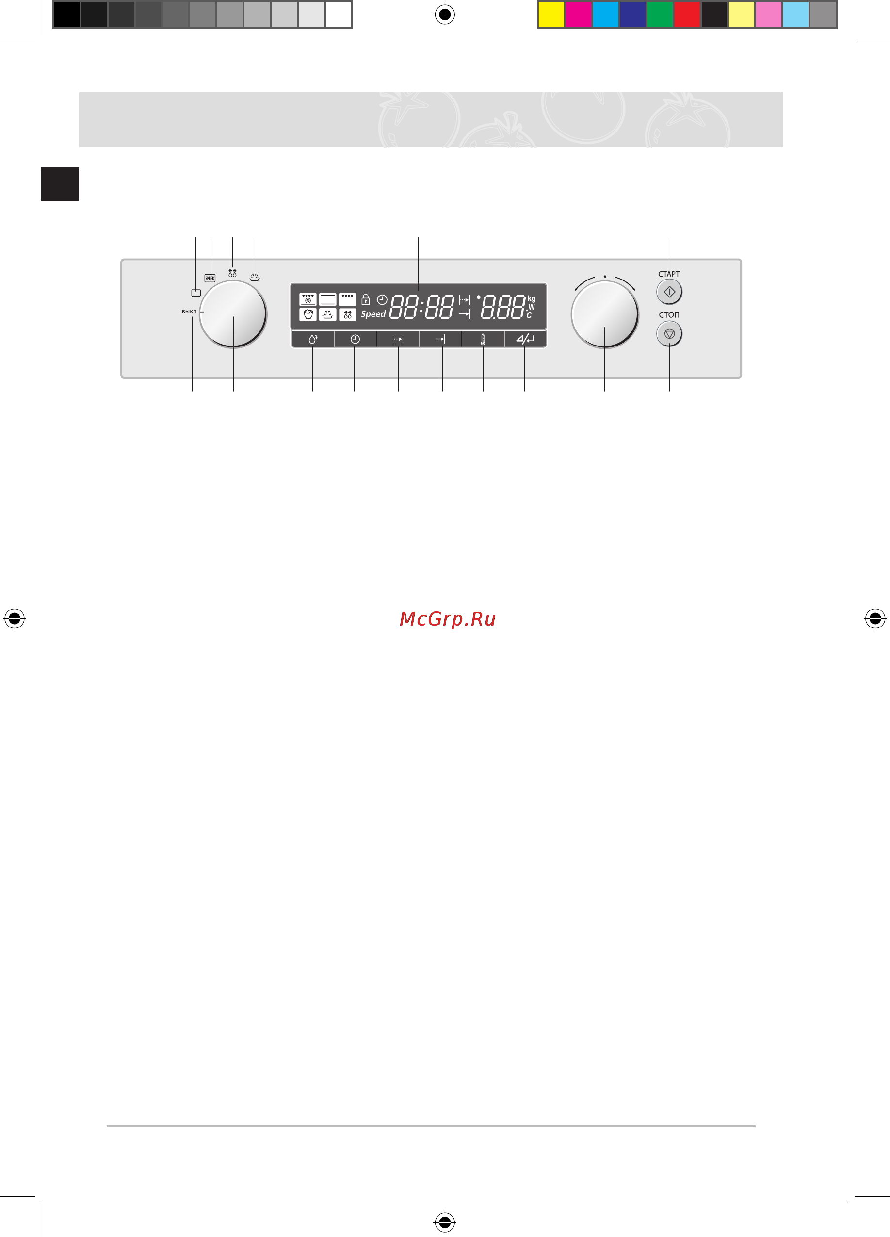 Samsung FQ315S002 [66/156] Панель керування