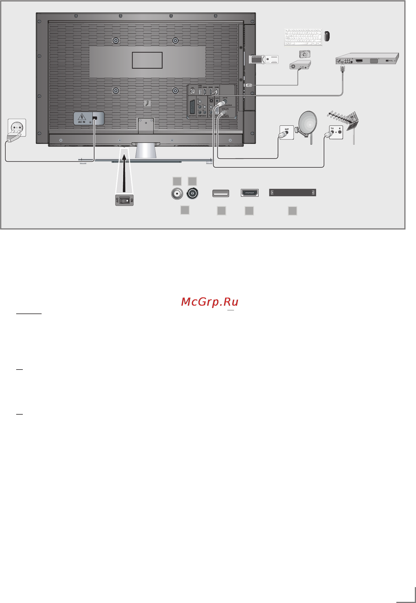 Grundig 55 VLE 988 BL [4/26] Connection and preparatio