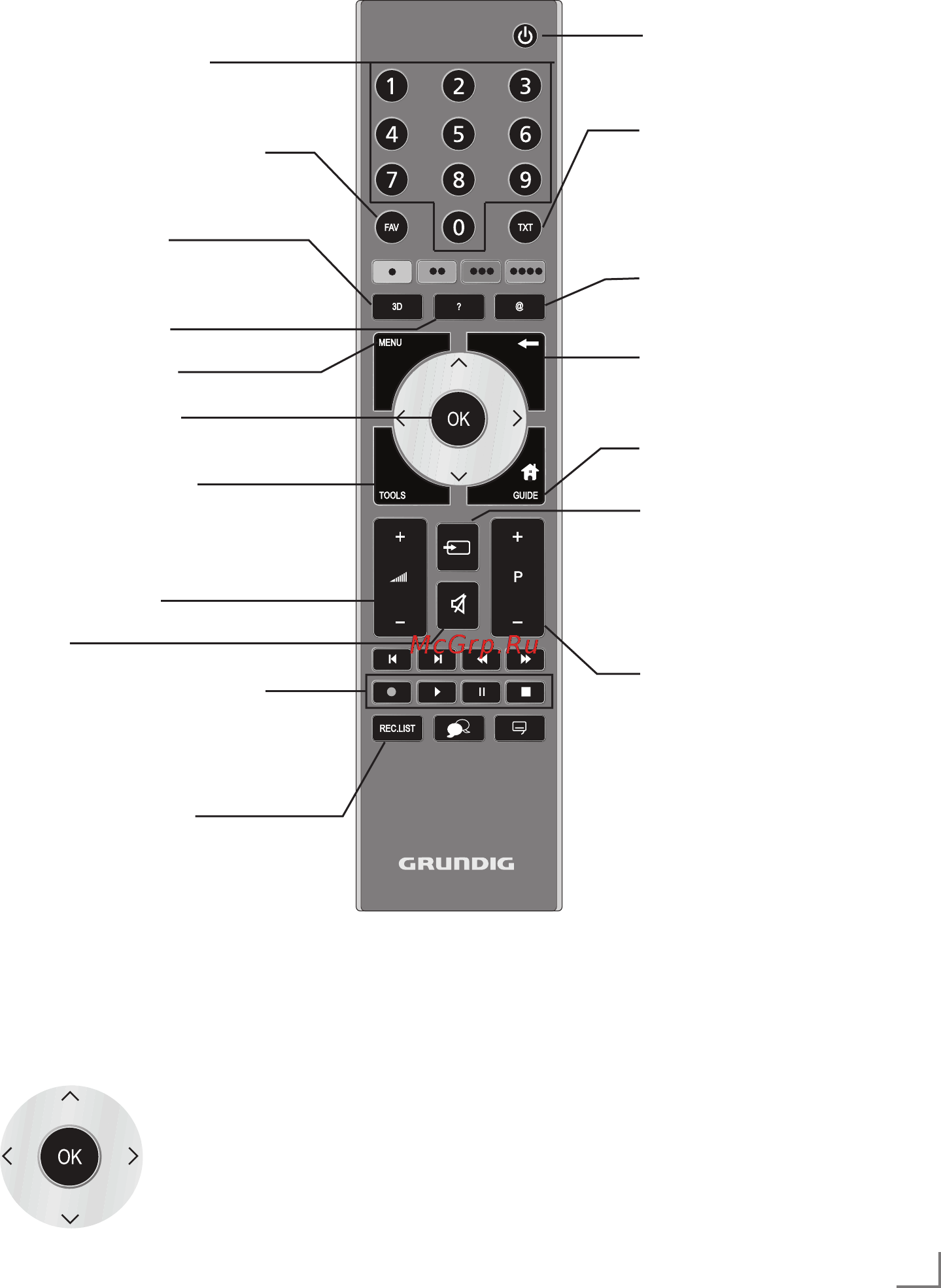 Grundig 55 VLE 988 BL [6/26] Overvie