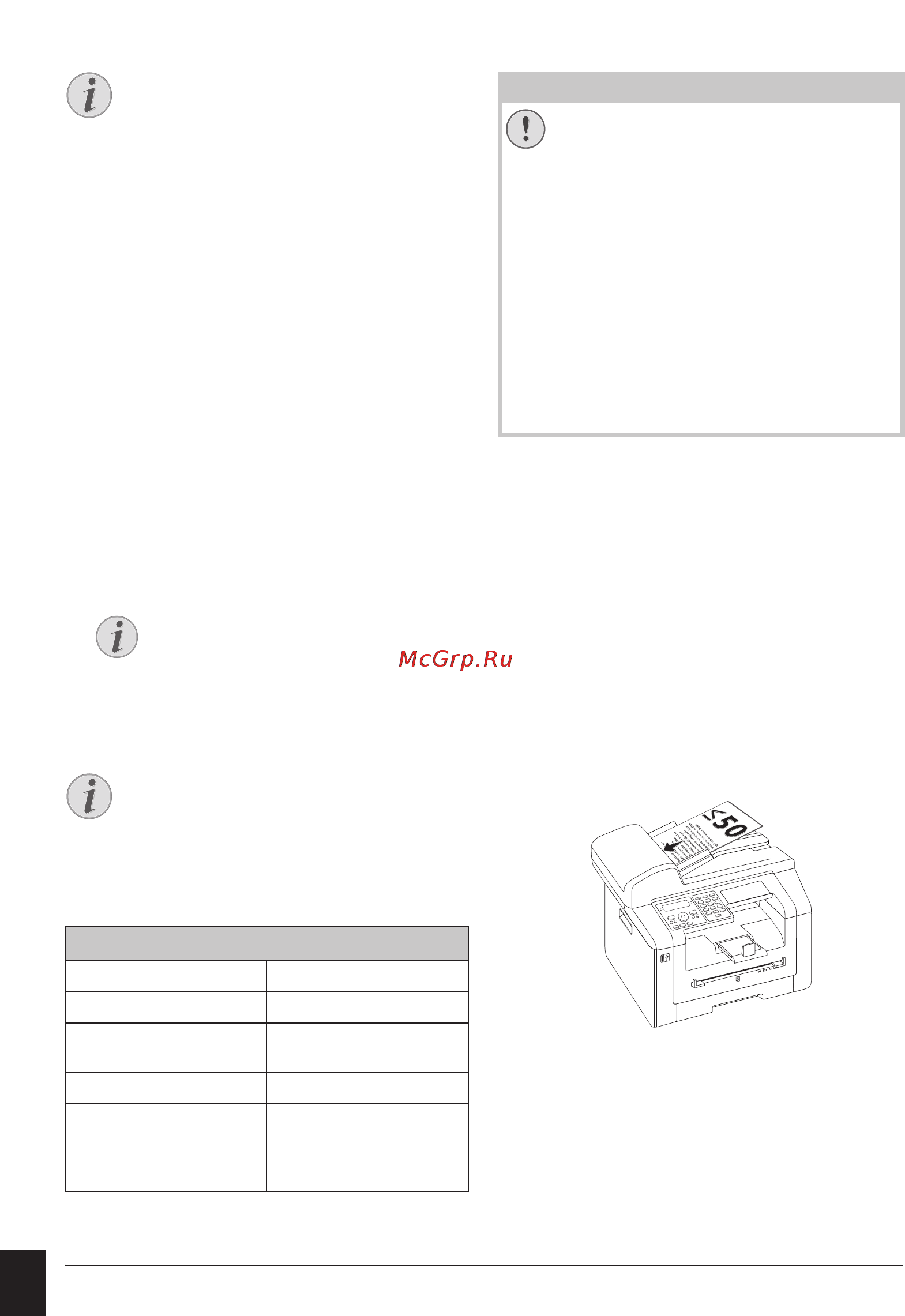 Philips MFD 6170DW [44/96] Факс