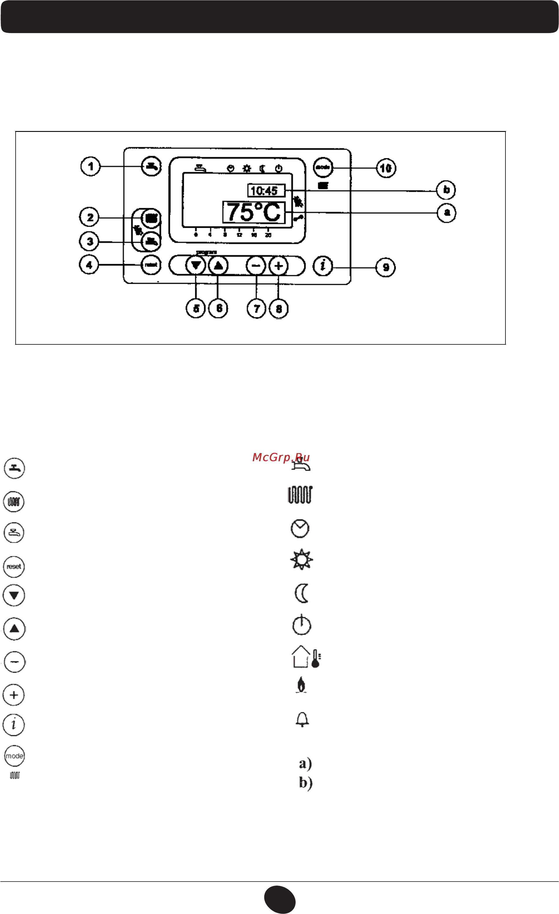 Baxi POWER HT 45-65 [5/34] Пуск котла