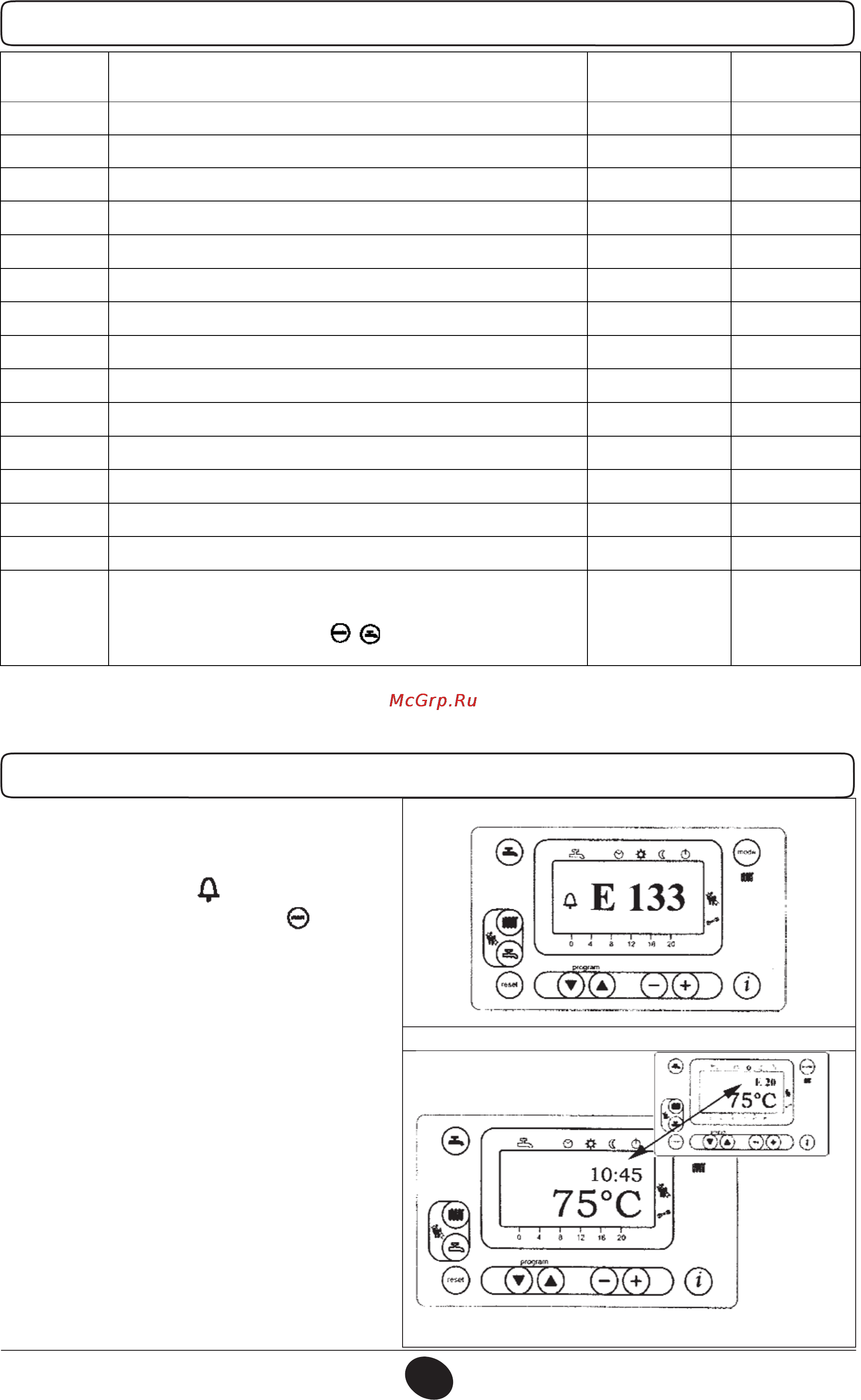 Baxi POWER HT 45-65 [9/34] Таблица параметров для установки пользователем