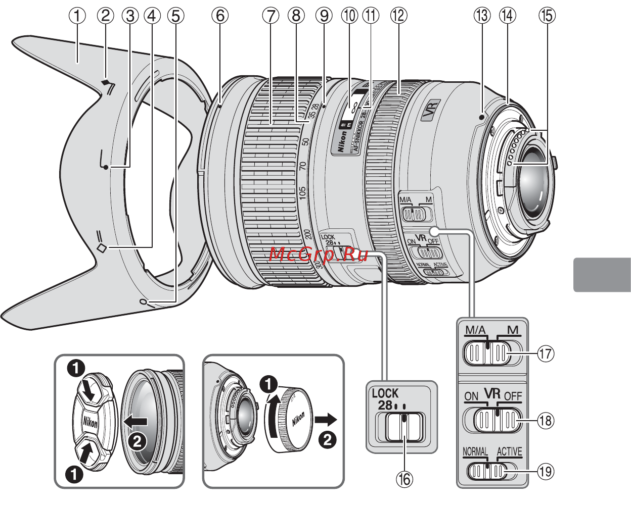 Nikon AF-S Nikkor 28-300mm f/3.5-5.6G ED VR (JAA808DA) [3/20] Компоненты