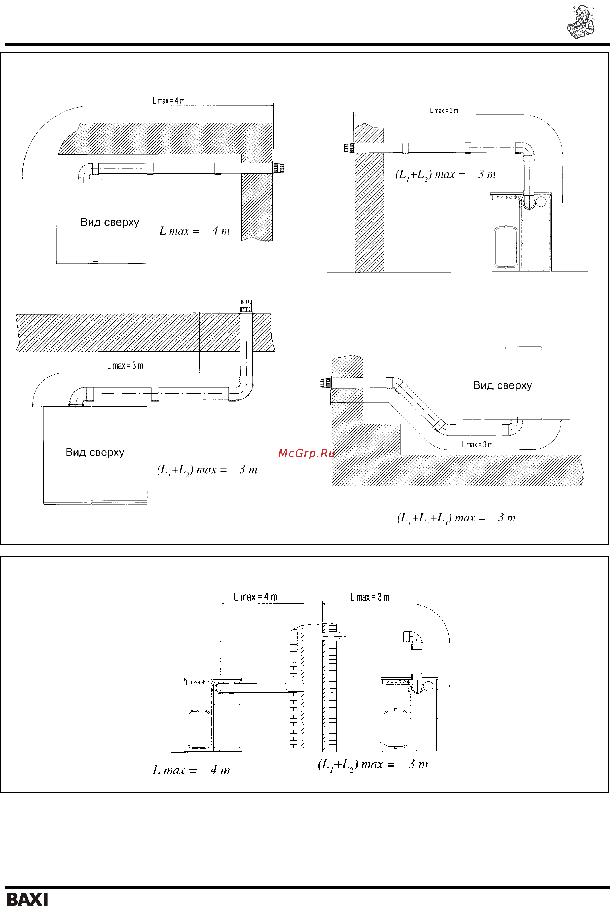 Baxi SLIM 2.300 FI [13/33] Slim 2 00 fi руководство для технического персонала