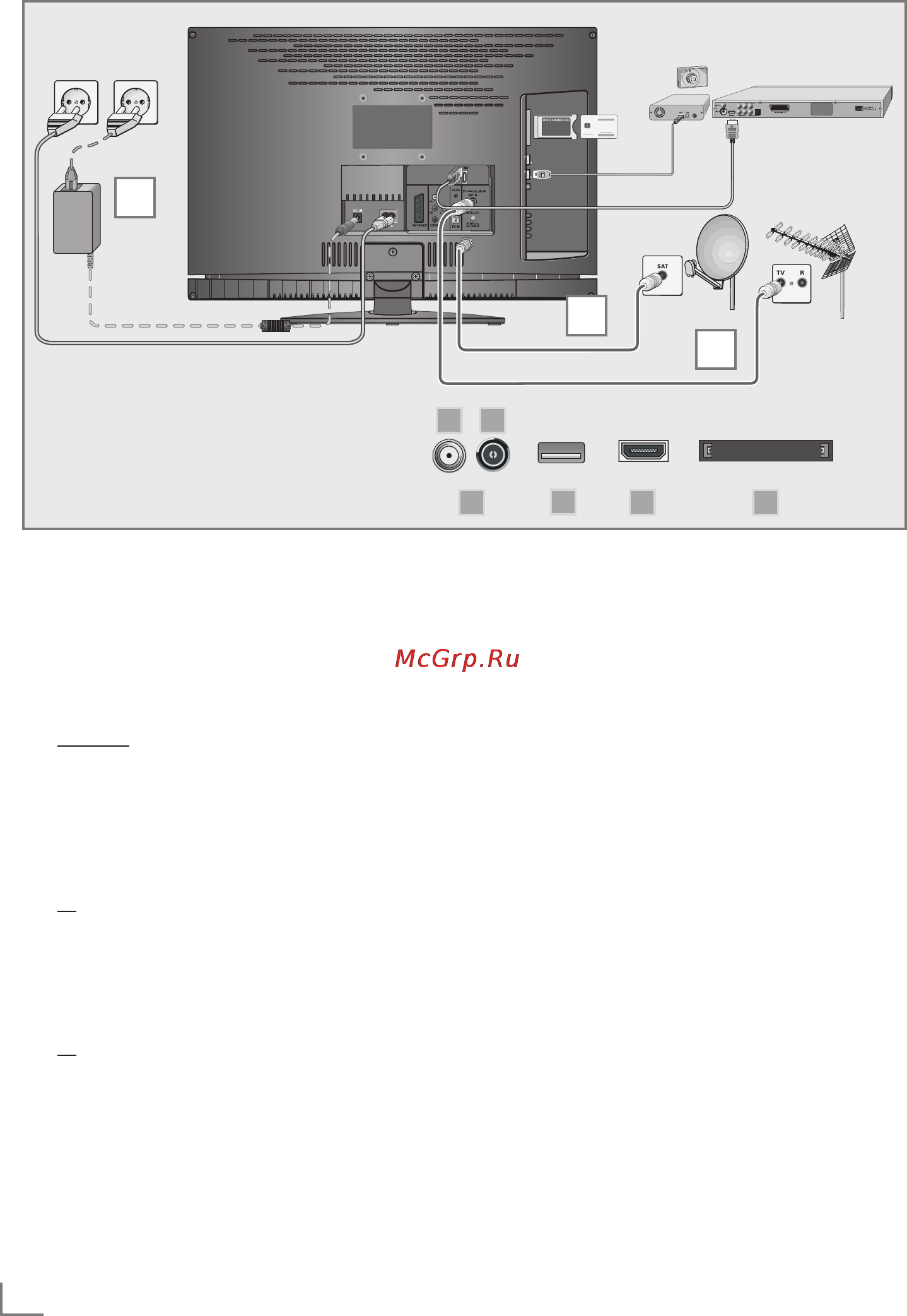 Grundig 22 VLE 8320 WG [5/18] Connection and preparatio