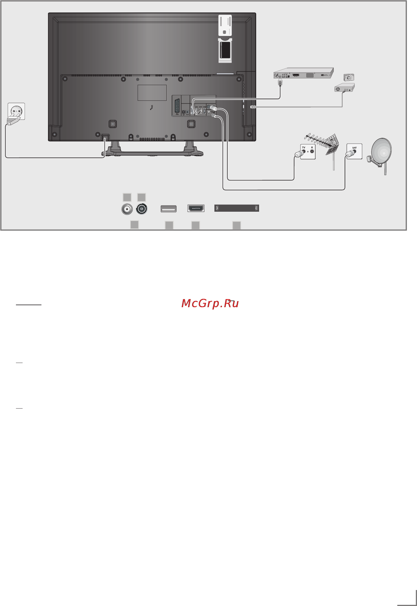 Grundig 40 VLE 5421 BG [4/15] Connection and preparatio