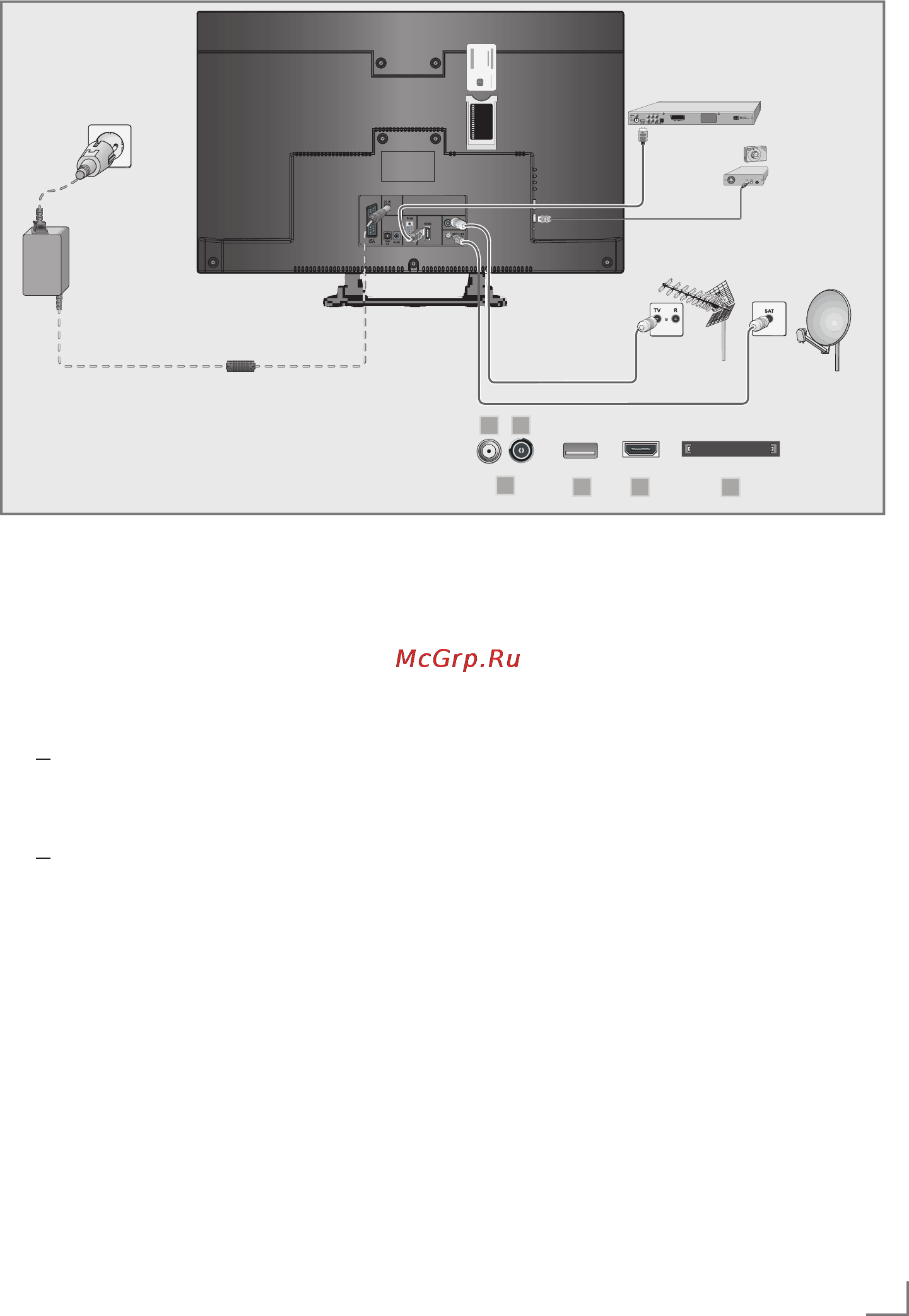 Grundig 22 VLE 5421 BG [4/15] Connection and preparatio
