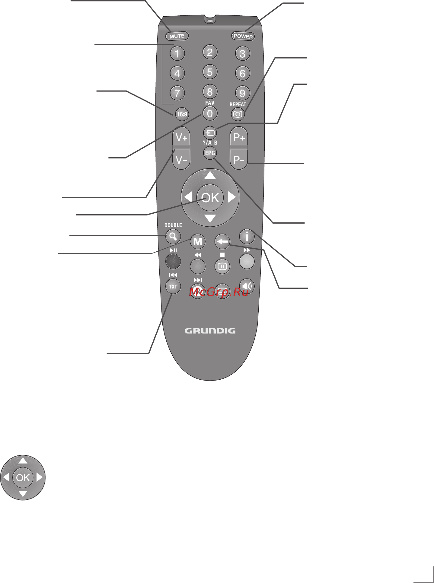 Grundig 22 VLE 5421 SG [6/15] Overvie