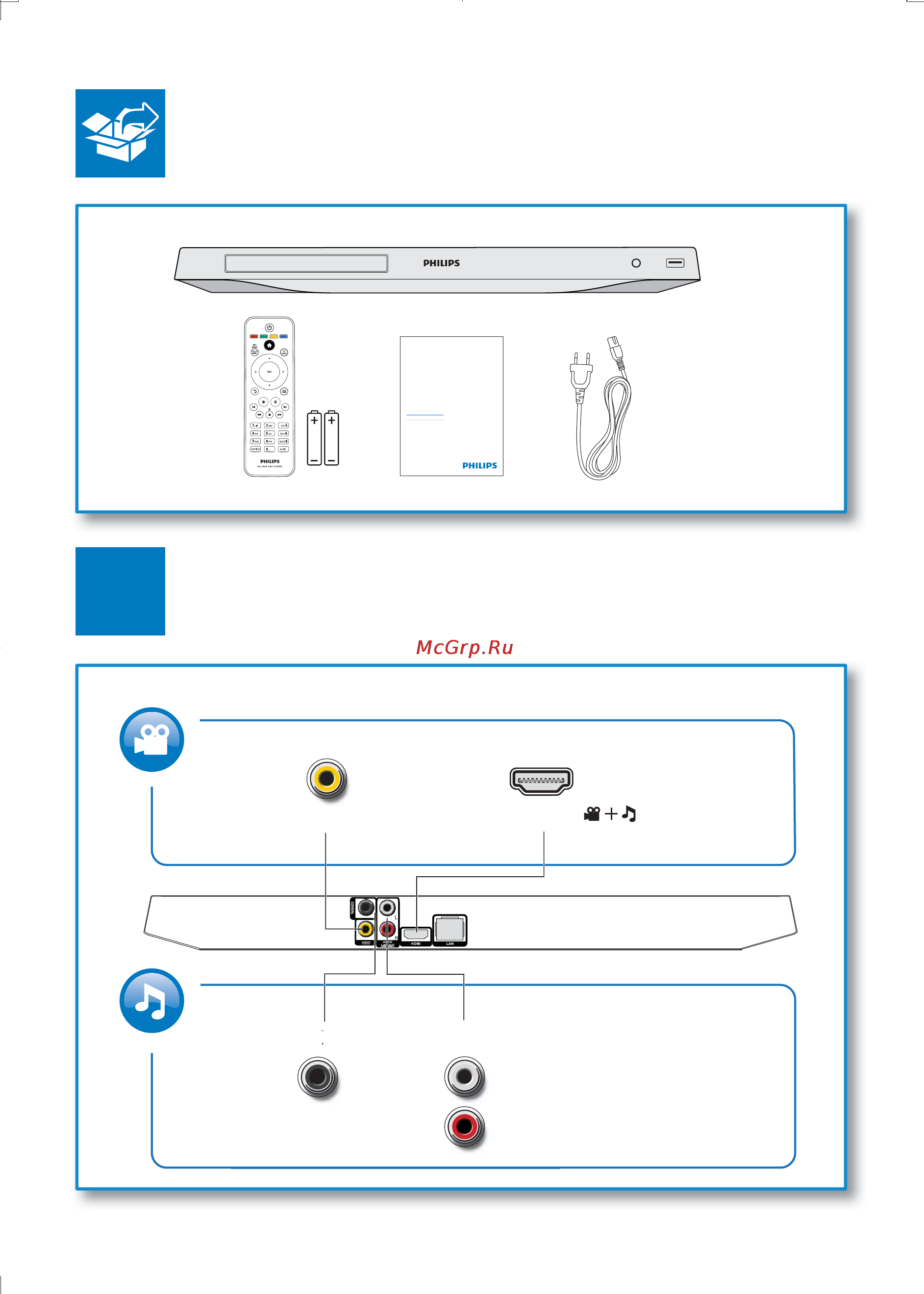 Philips BDP3300K/51 Инструкция по эксплуатации онлайн [3/35] 66791