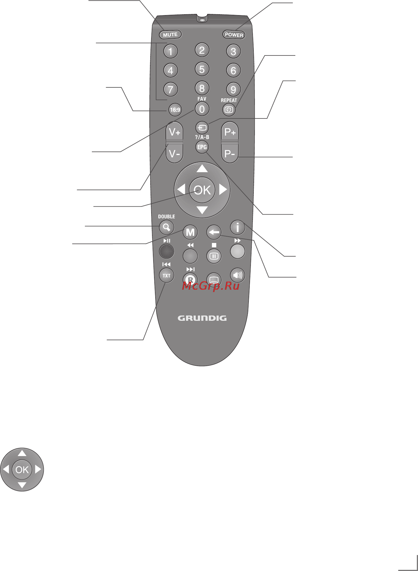 Grundig 40 VLE 4324 BF [6/15] Overvie