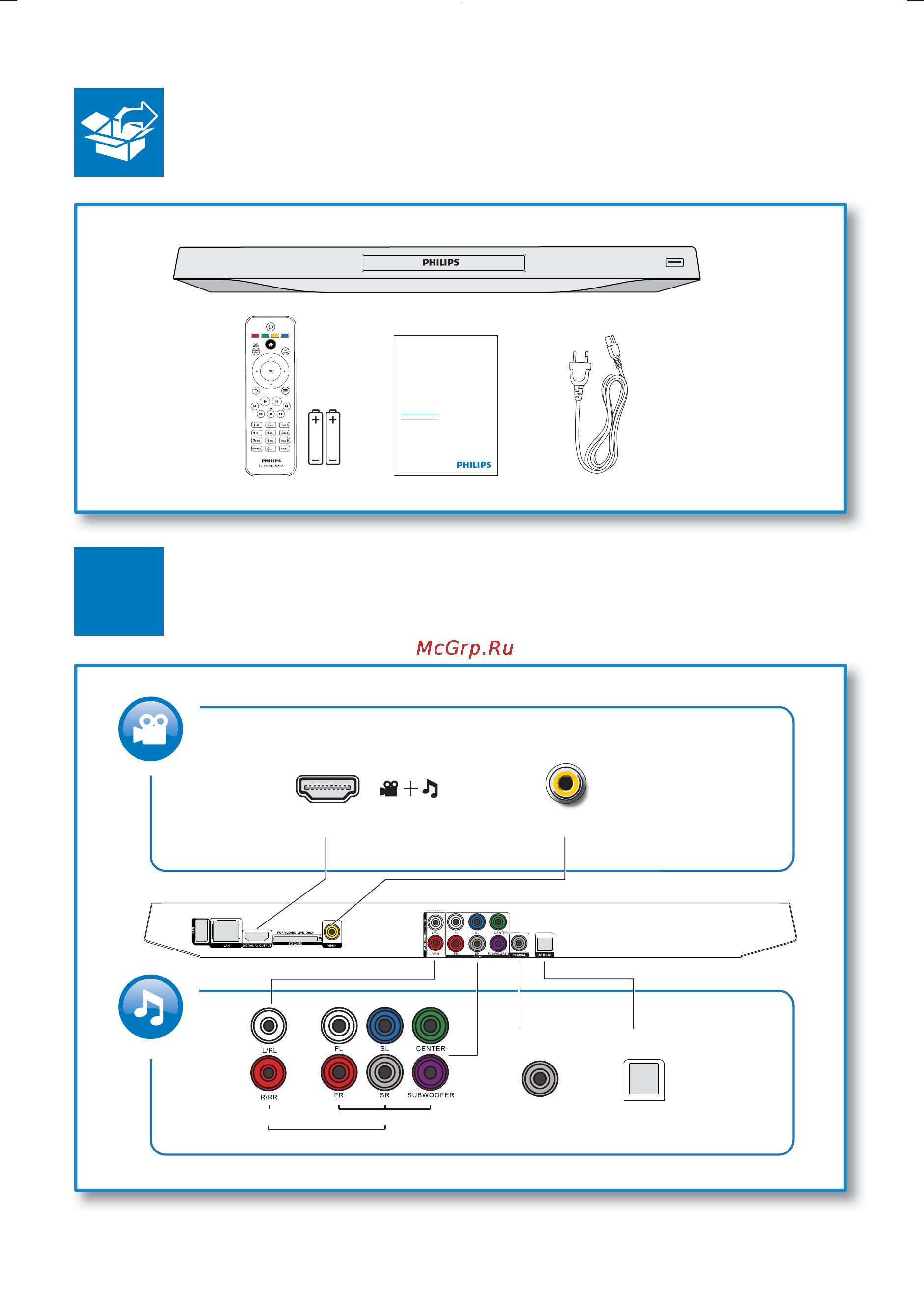 Philips BDP7700/51 Инструкция по эксплуатации онлайн [3/38] 66794