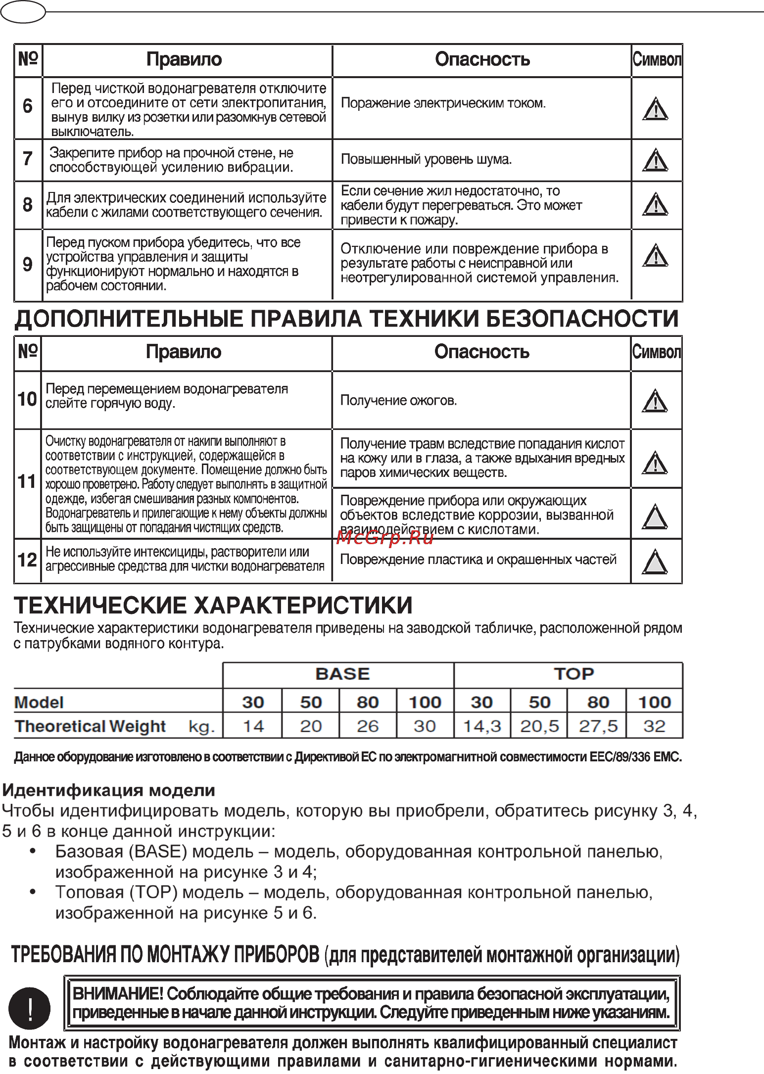 Ariston ABS VLS PW 80 Inox Инструкция по эксплуатации онлайн [4/19] 66824