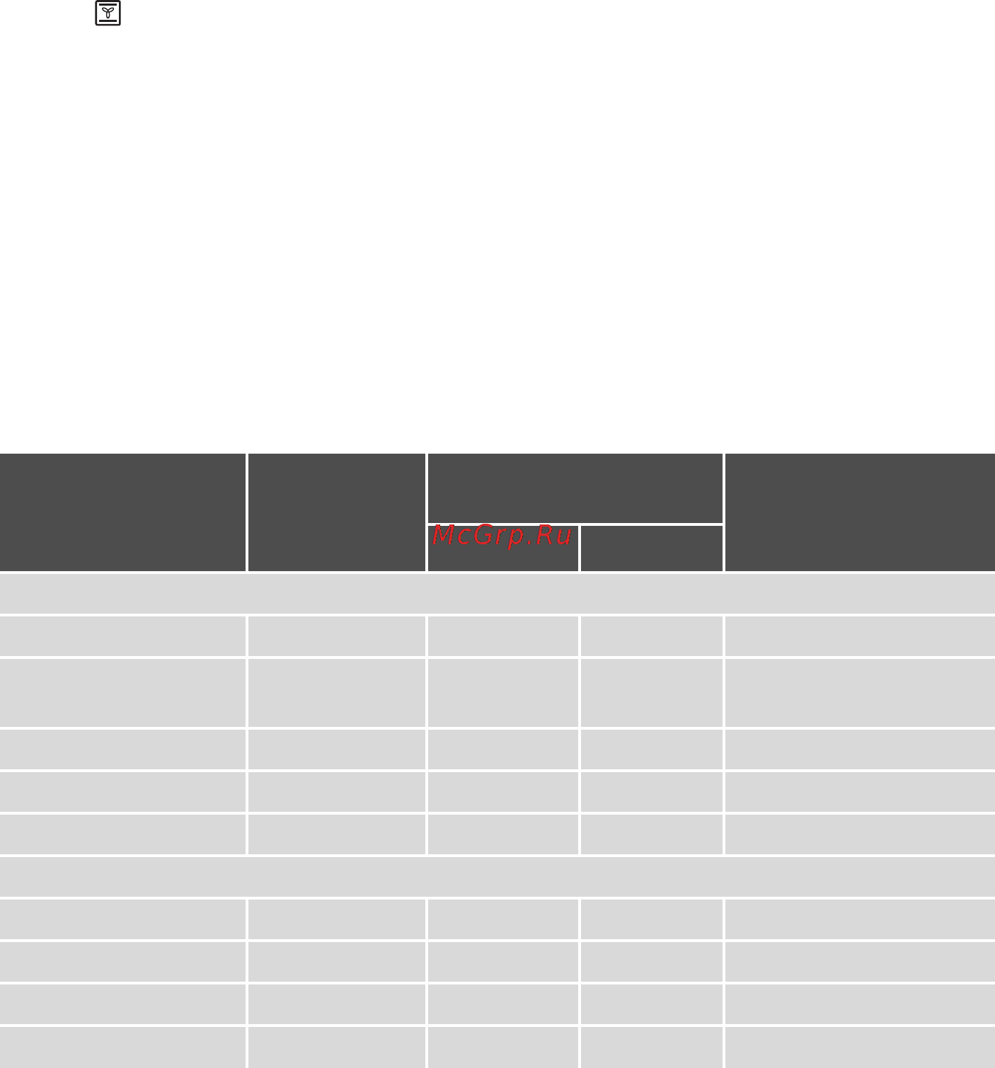Electrolux EOB32100 X [34/60] Время в часах