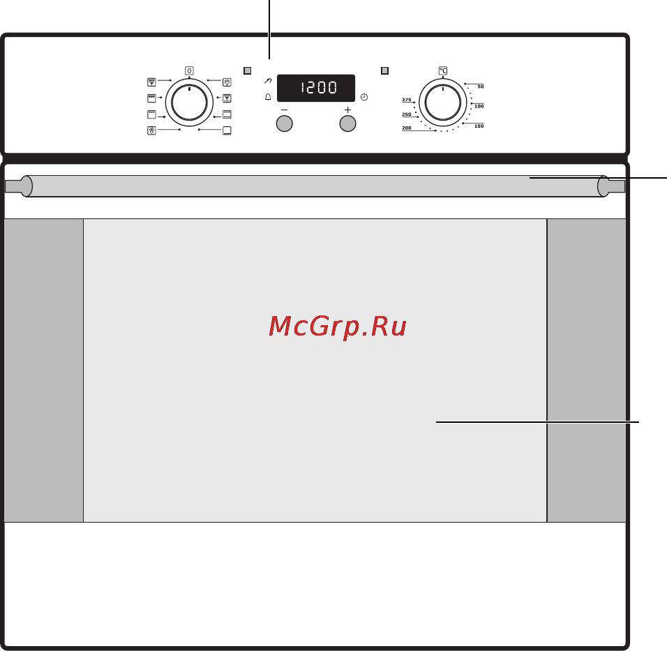 Electrolux EOB32100 X [7/60] Описание прибора