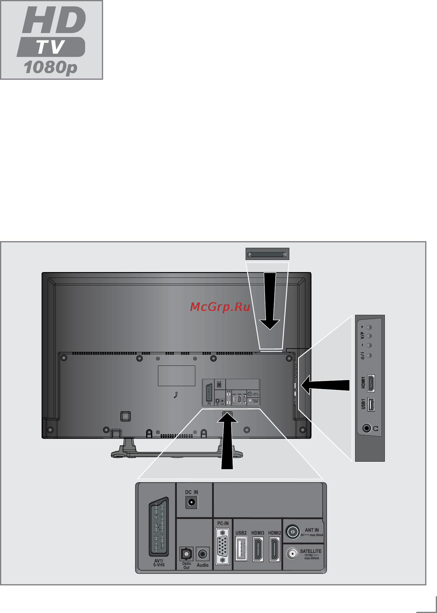 Grundig 32 CLE 5407 BG [49/67] Operation using external device