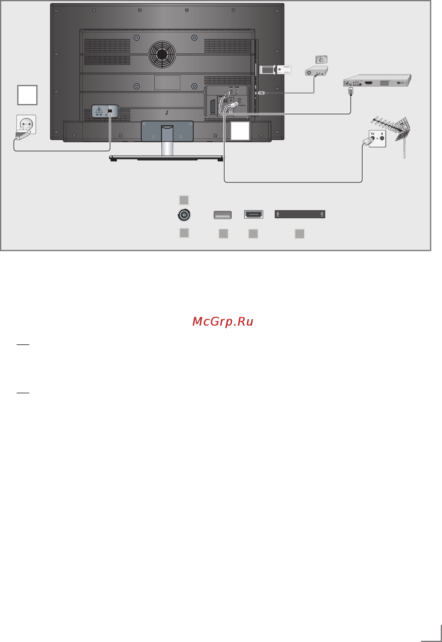 Grundig 40 VLE 6320 BM [5/24] Подключение антенны гнездо a