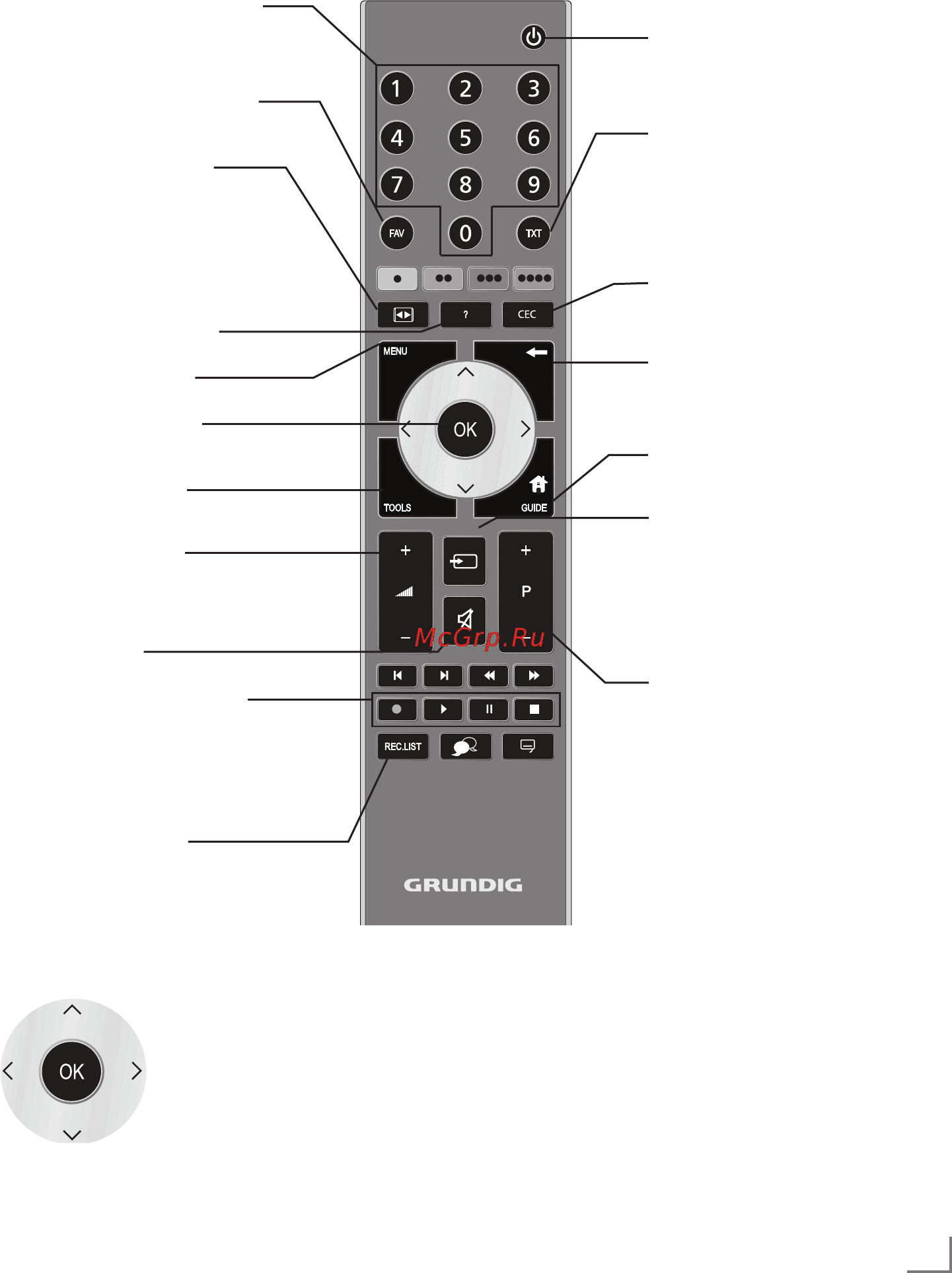 Grundig 40 VLE 6320 BM [7/24] Обзо