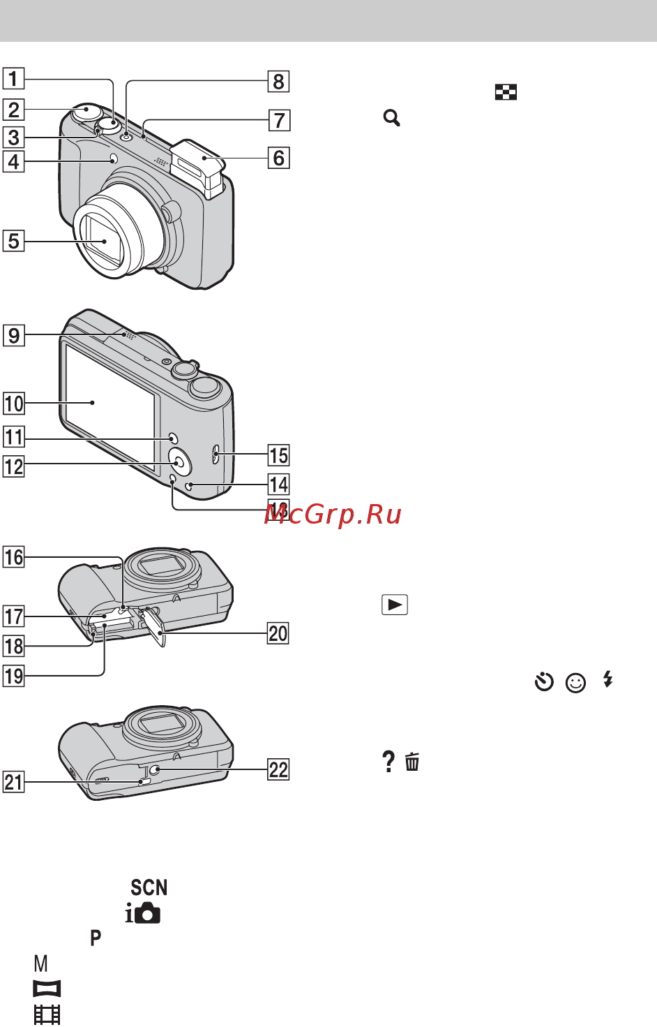 Sony Cyber-shot DSC-H90 Black [8/84] Identifying parts