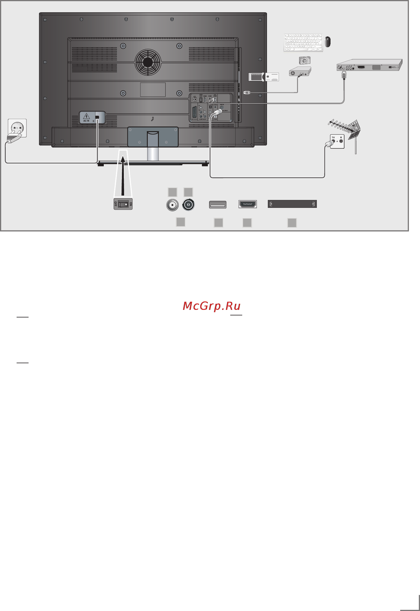 Grundig 40 VLE 7321 WR [5/33] Подключение и подготовк