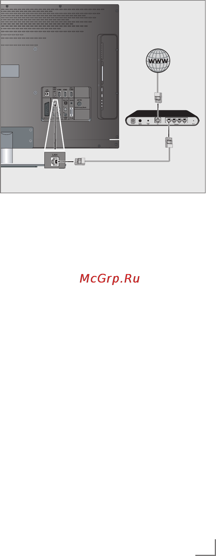 Grundig 40 VLE 8270 BR [29/83] Smart inter ctive tv и домашняя сет