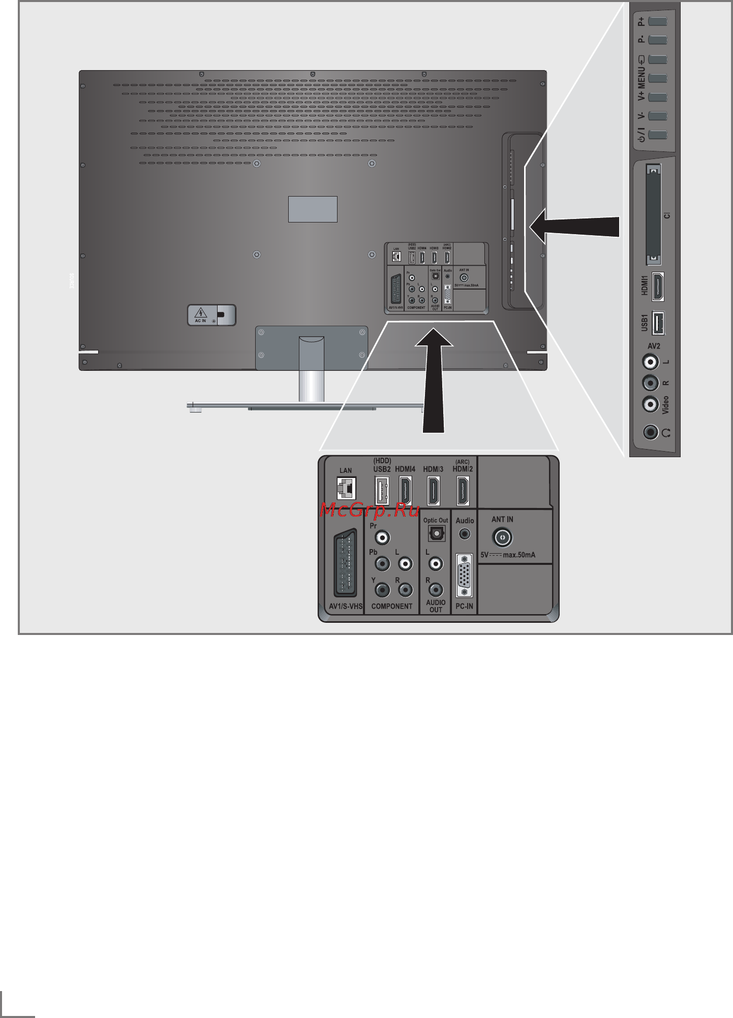 Grundig 40 VLE 8270 WR [10/83] Обзо