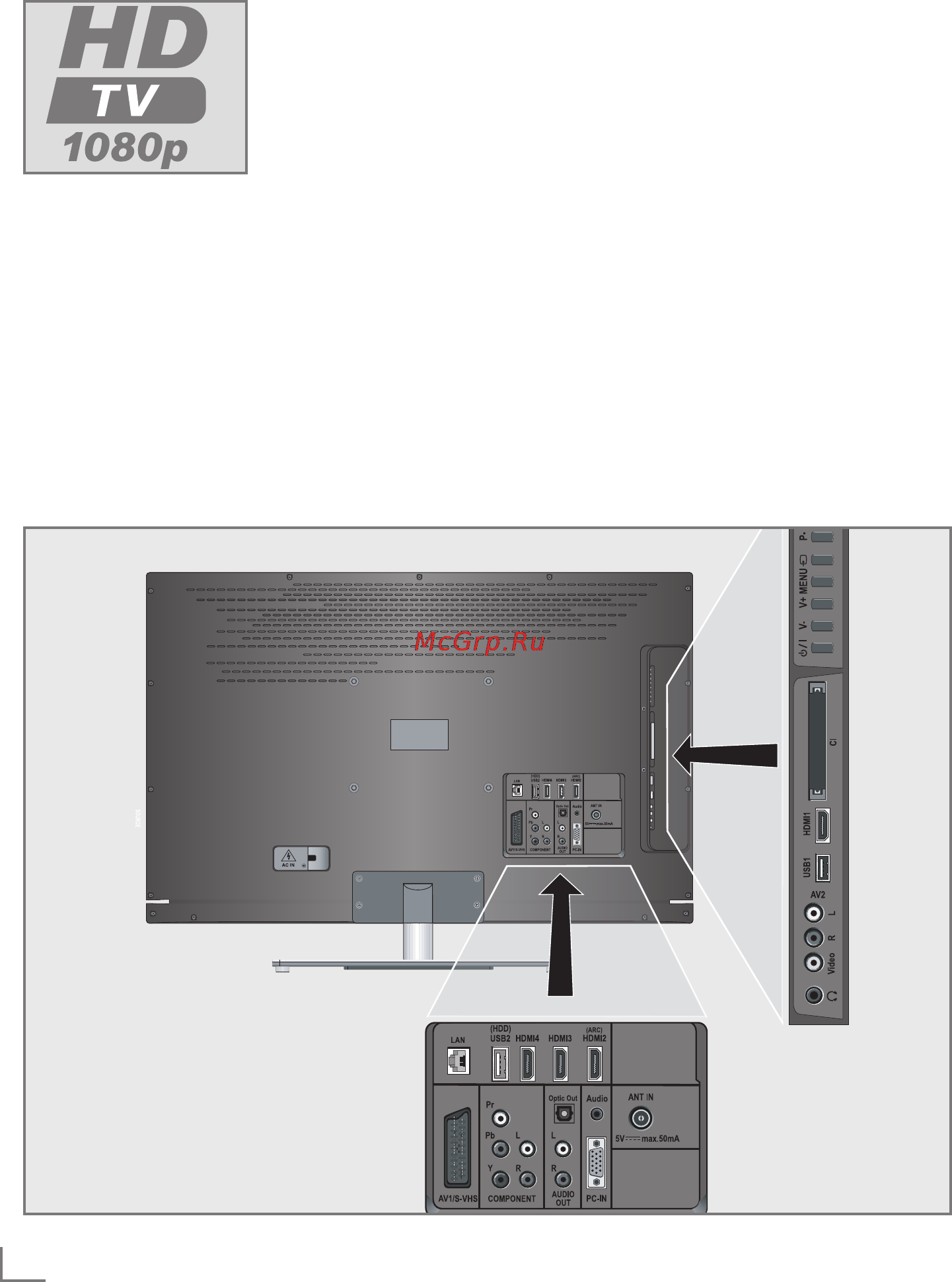 Grundig 46 VLE 8270 BR [62/83] Работа с использованием внешних устройст