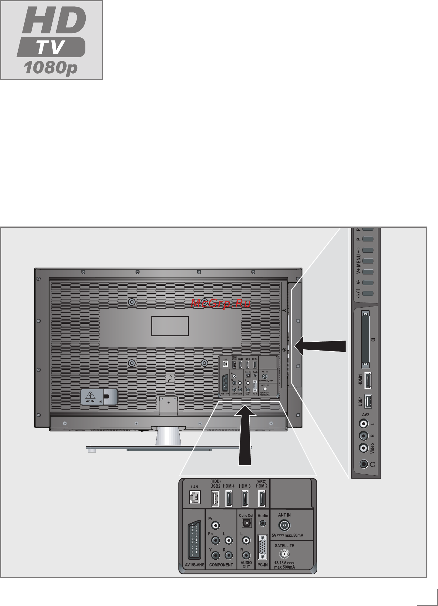 Grundig 47 VLE 9372 BR [73/95] Работа с использованием внешних устройст