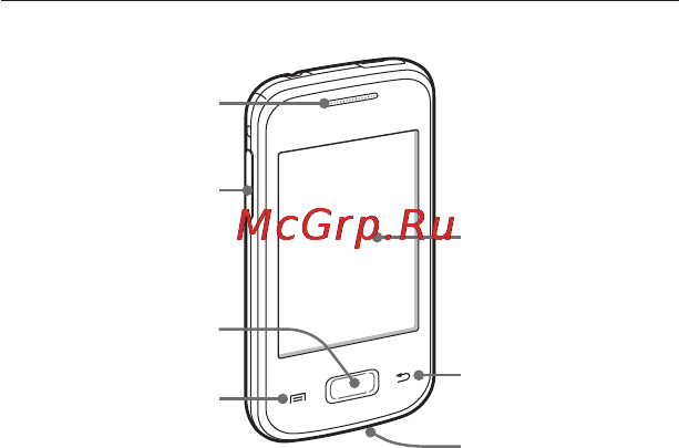 Samsung Galaxy Pocket GT-S5300 Black [7/34] Сборка устройства