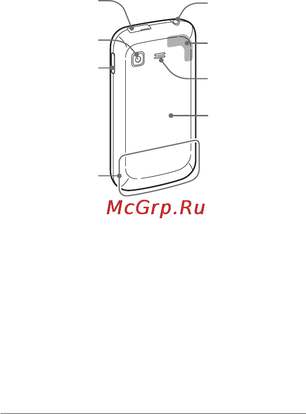 Samsung Galaxy Pocket GT-S5300 Black Инструкция по эксплуатации онлайн [8/34] 66882