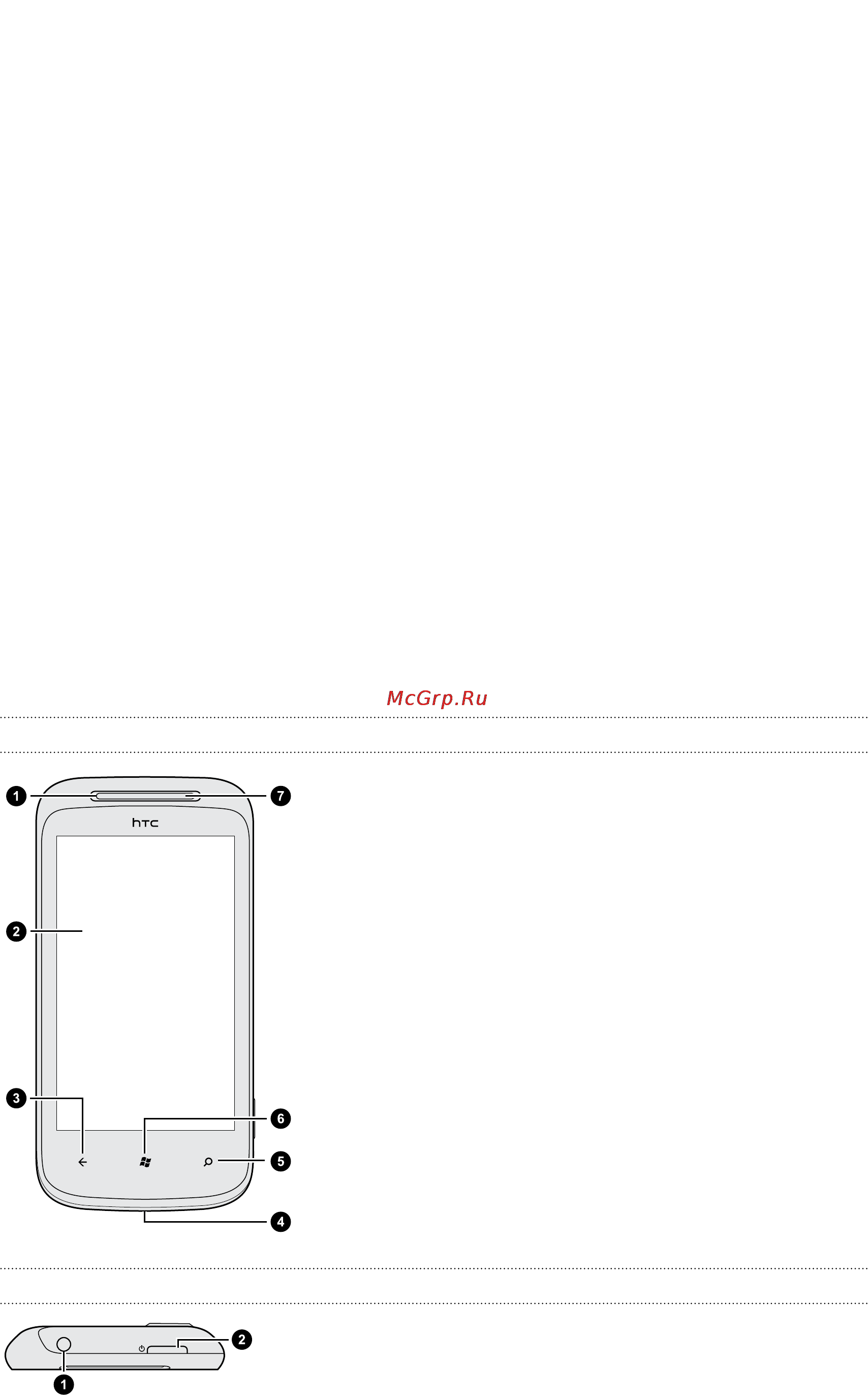 HTC 7 Mozart [7/86] Передняя панель