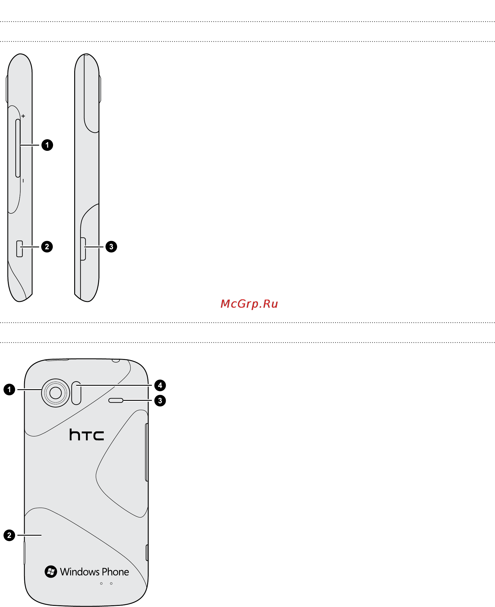 HTC 7 Mozart [8/86] Левая и правая панели