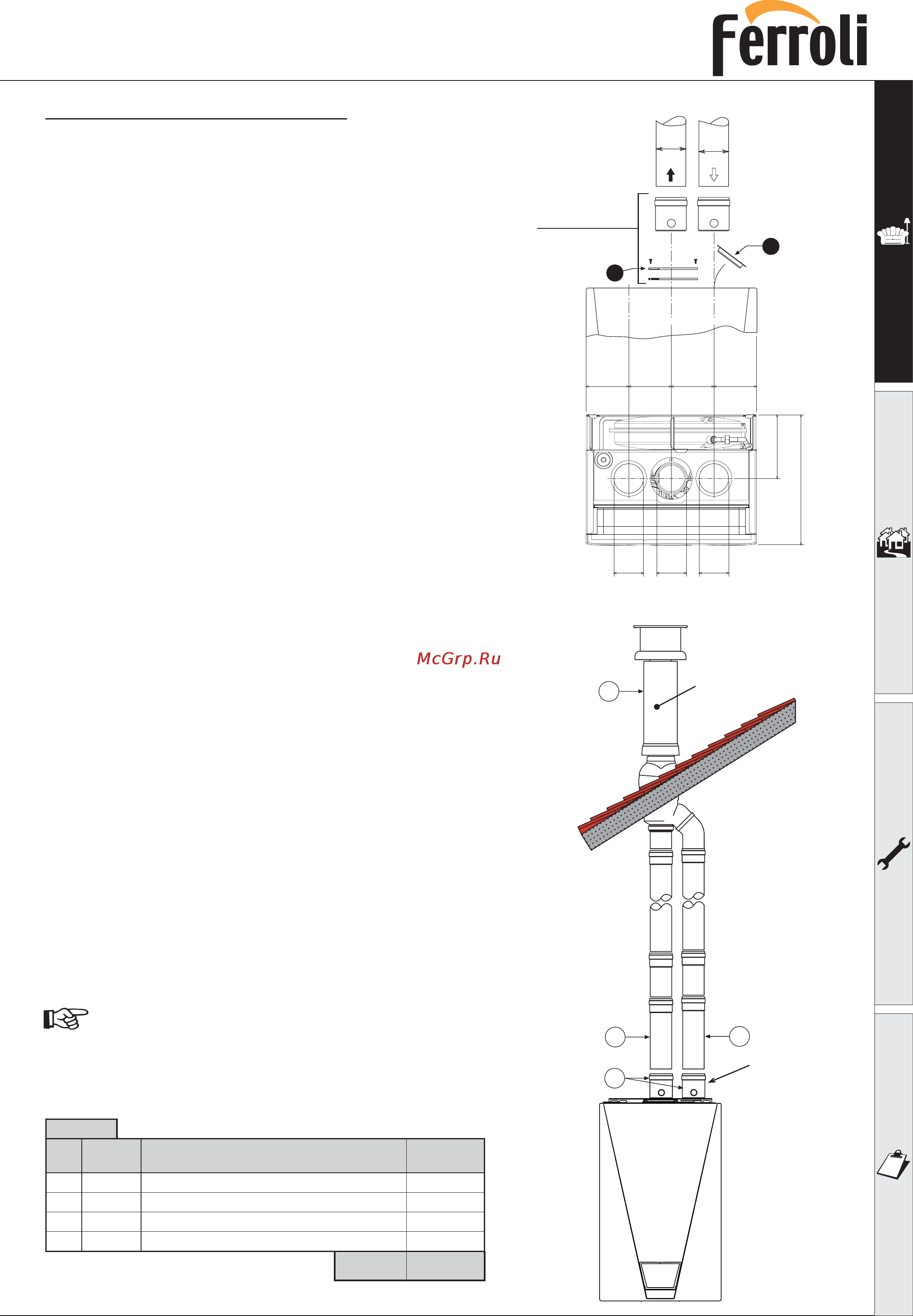 Ferroli ECONCEPT 35C [21/35] Econcept 35c