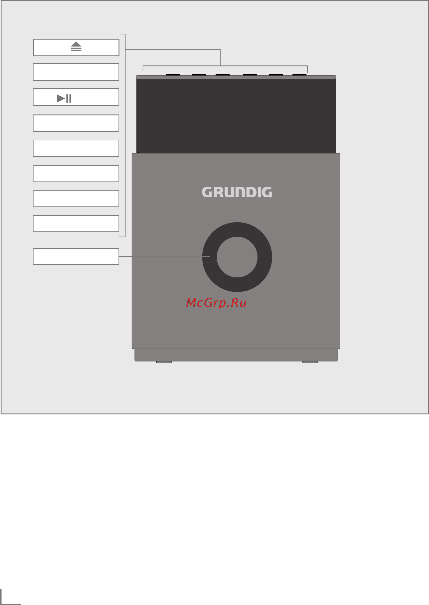 Grundig MS 510 [4/28] Overvie