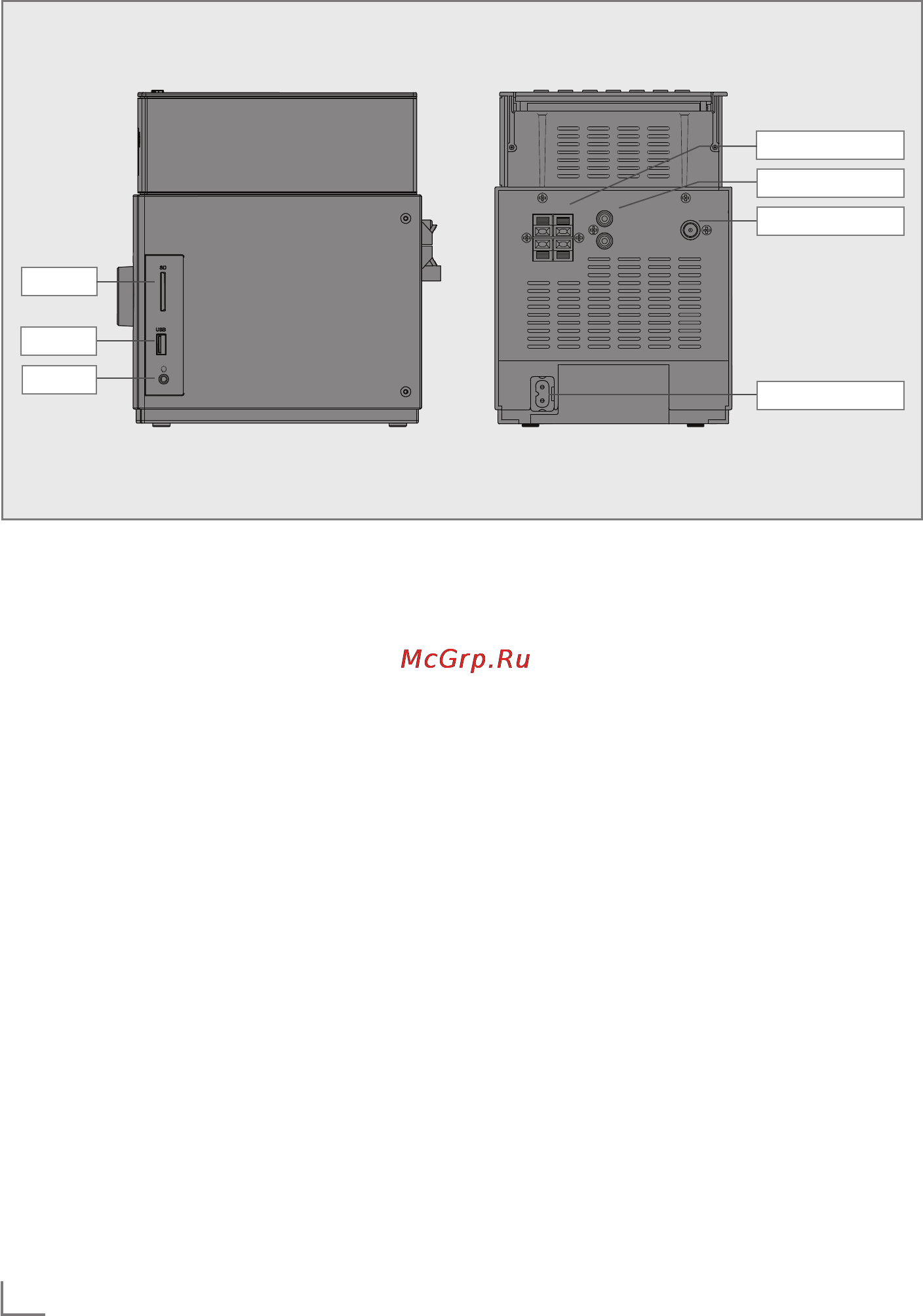 Grundig MS 510 [6/28] Overvie