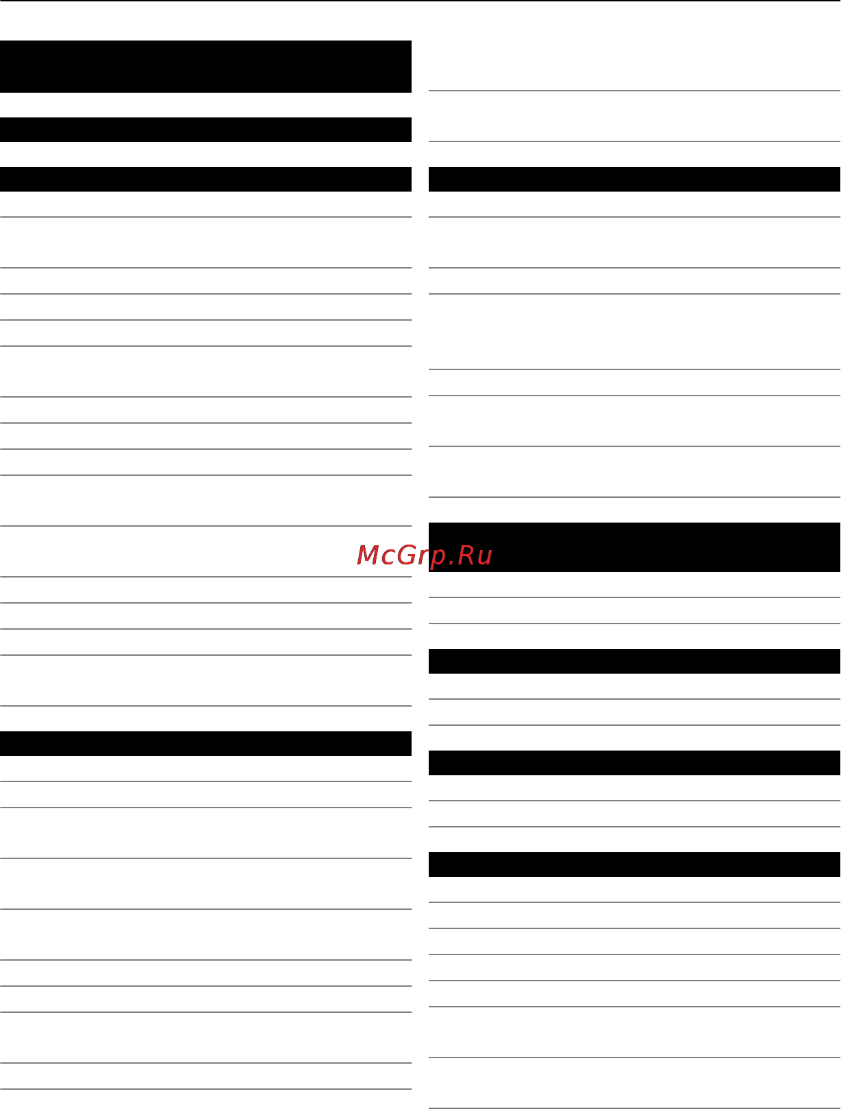 Nokia Lumia 900 Black [2/96] Содержание