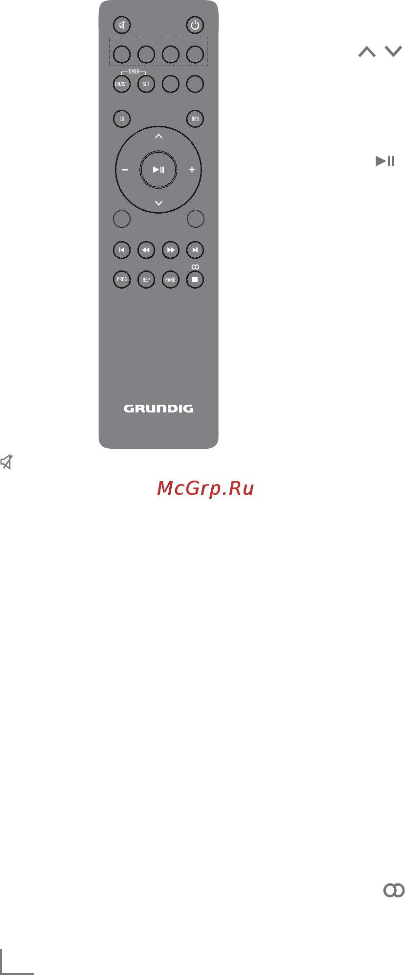 Grundig MS 235 [6/27] Обзо