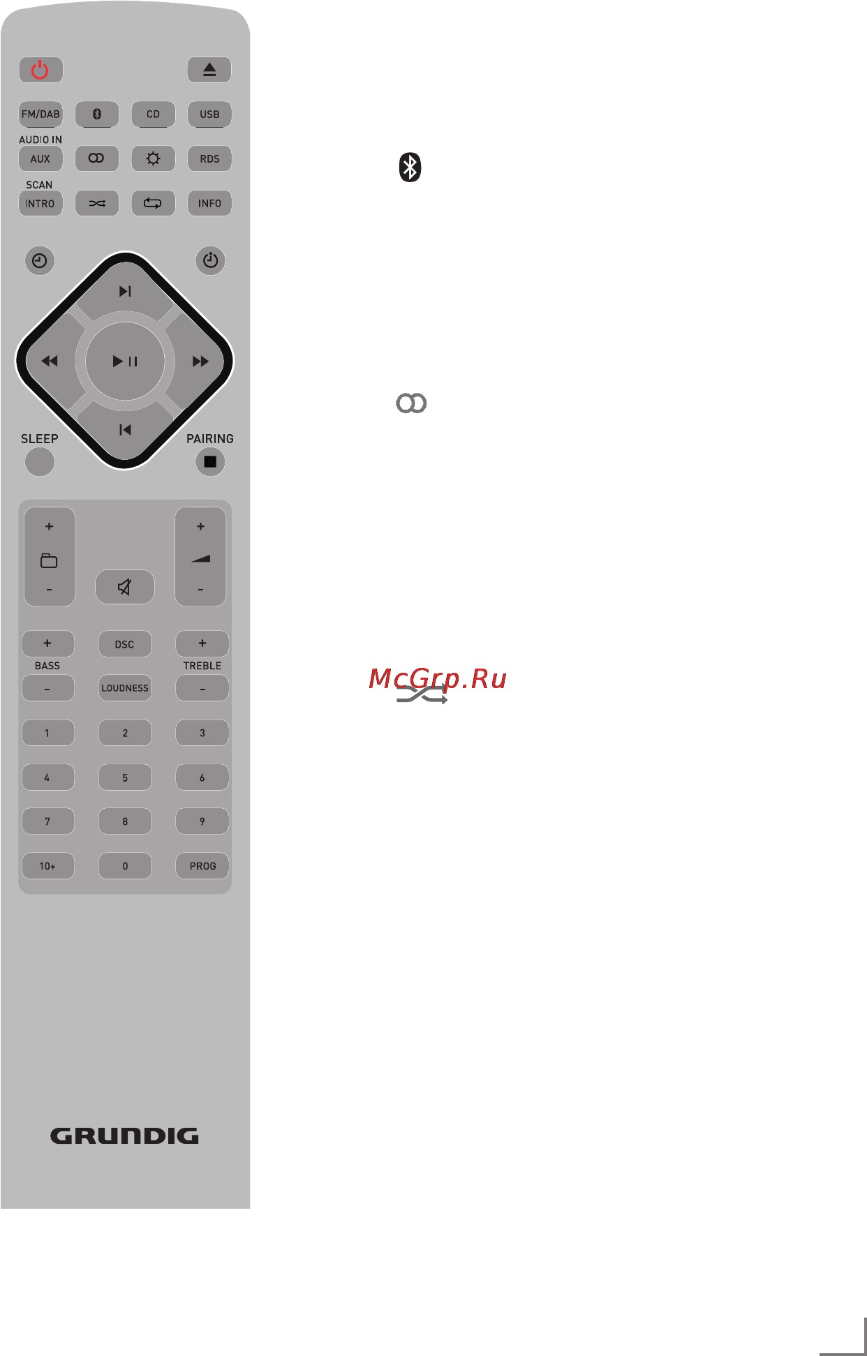 Grundig M 2200 DAB+ [7/27] Overvie