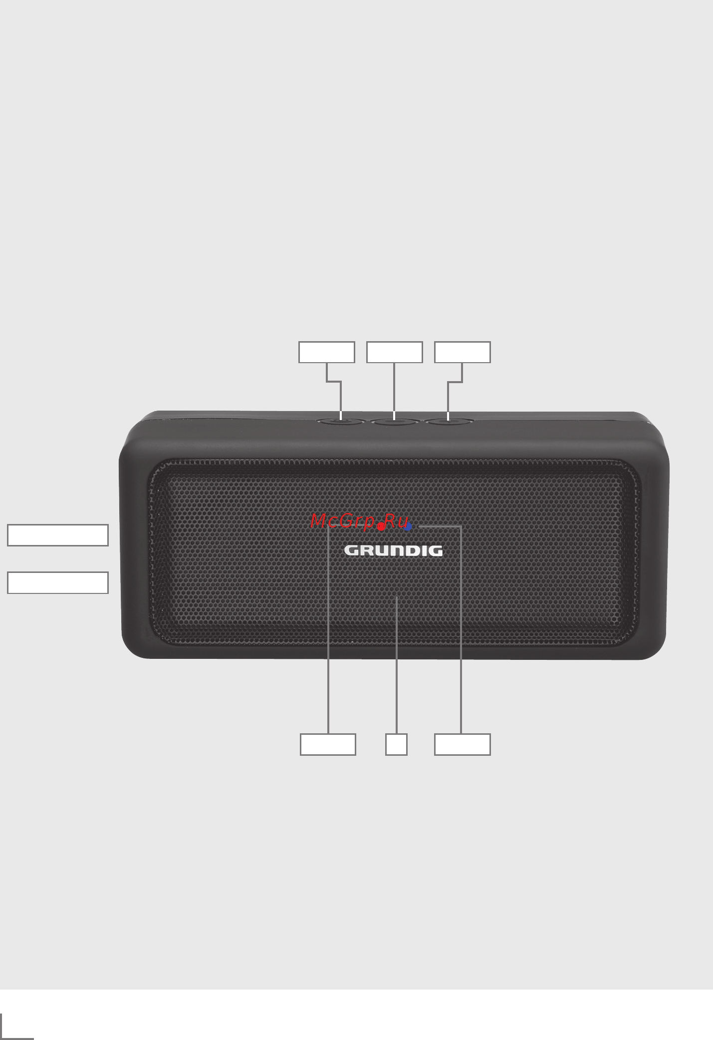 Grundig GSB 120 Инструкция по эксплуатации онлайн [3/11] 66920