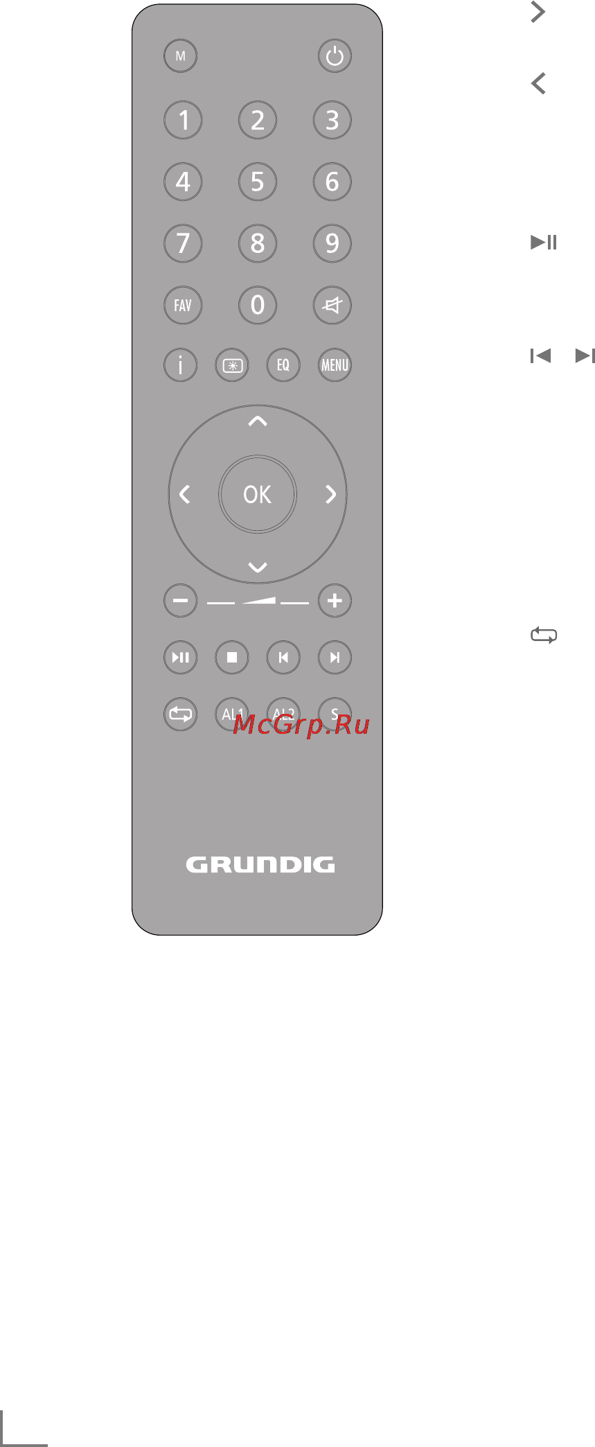 Grundig Cosmopolit 3F + WEB iP [10/57] Overvie