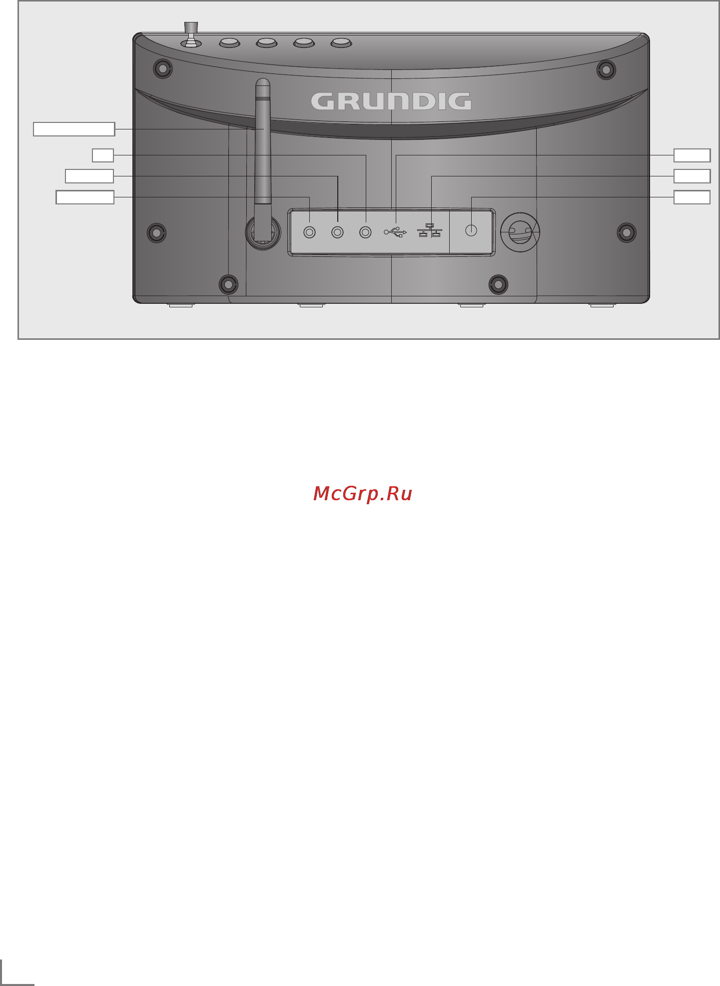 Grundig Cosmopolit 3F + WEB iP [8/57] Overvie