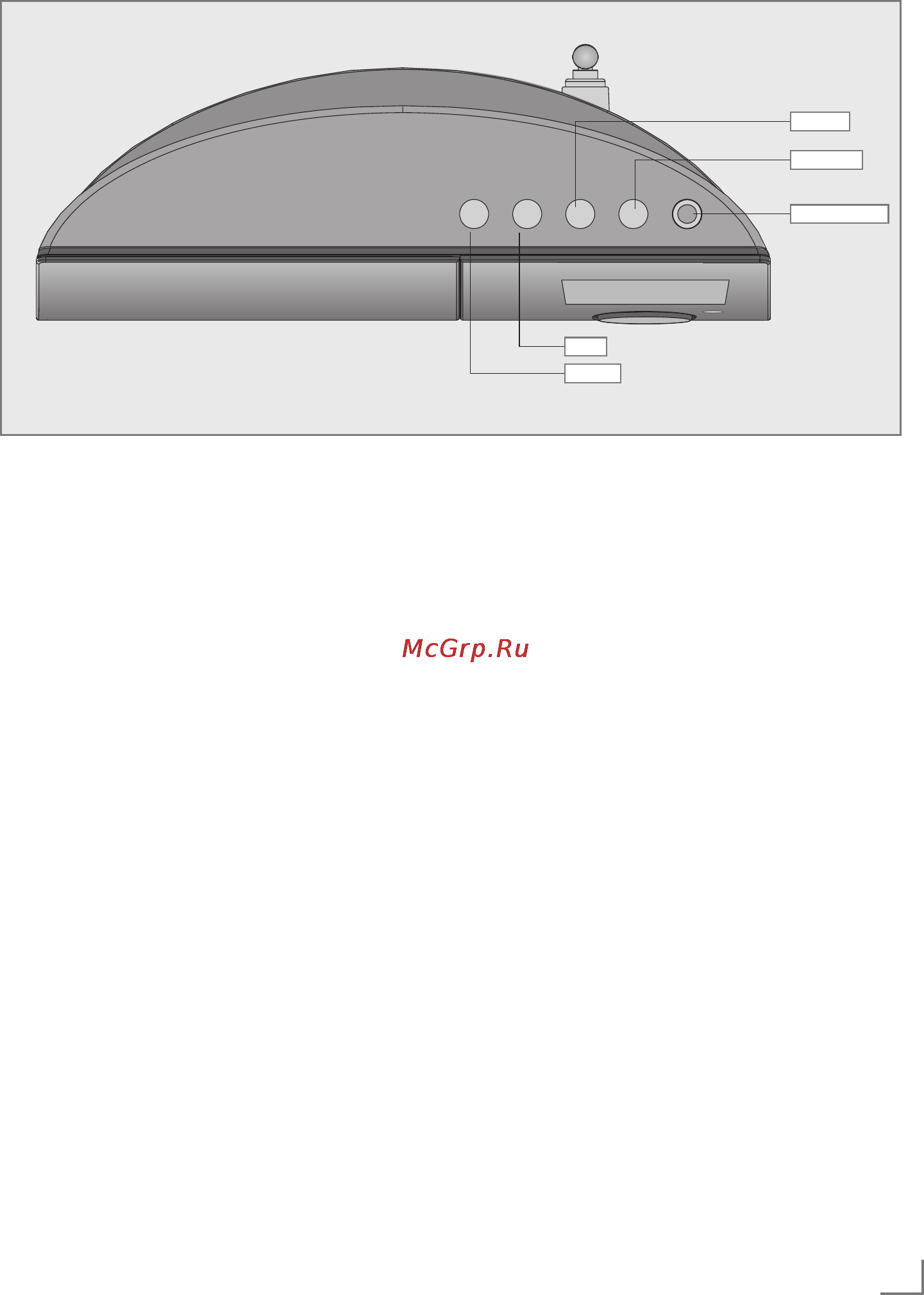 Grundig Cosmopolit 3F WEB [7/52] Overvie