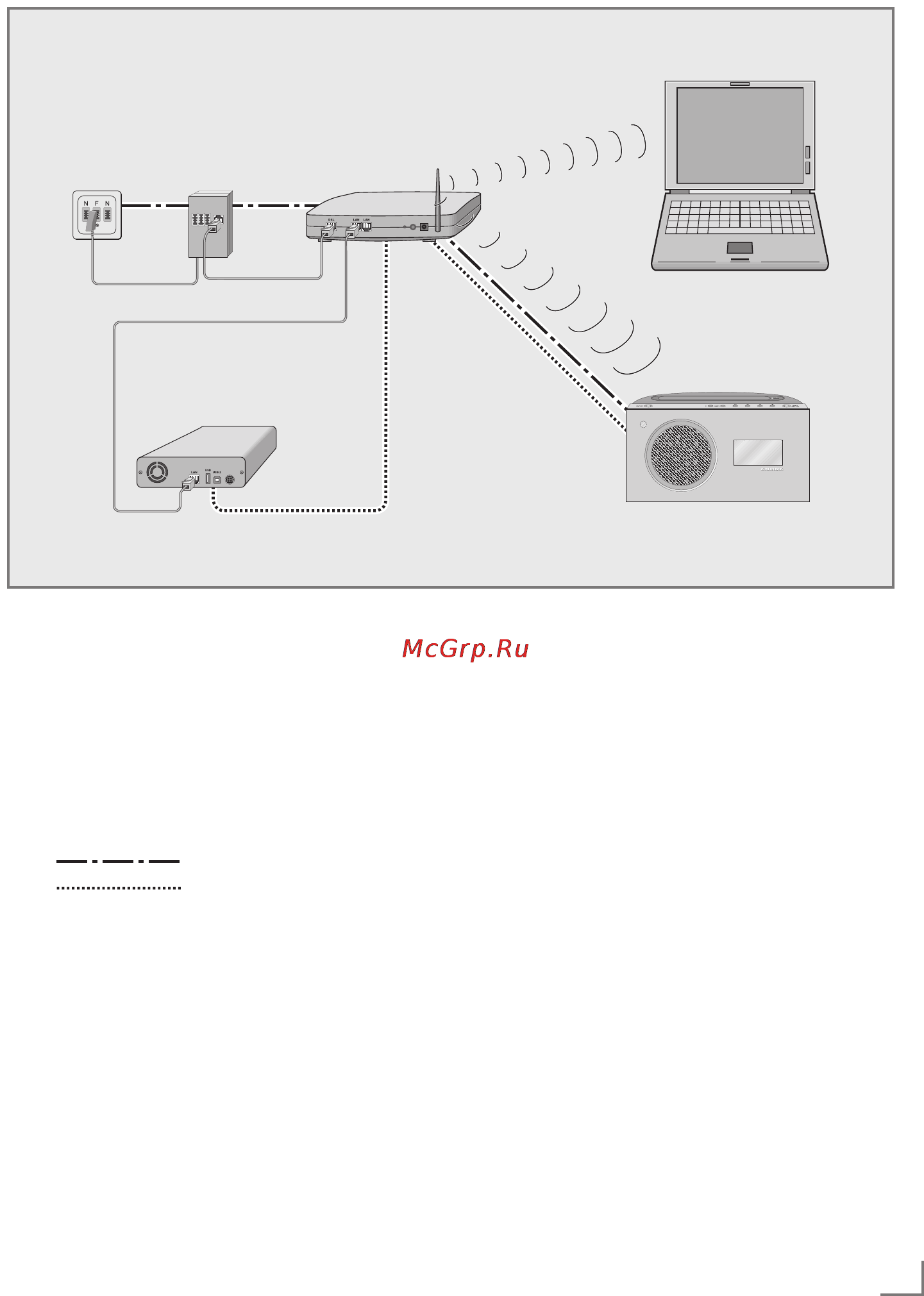 Grundig Cosmopolit 7 A WEB [11/53] Connection and preparatio