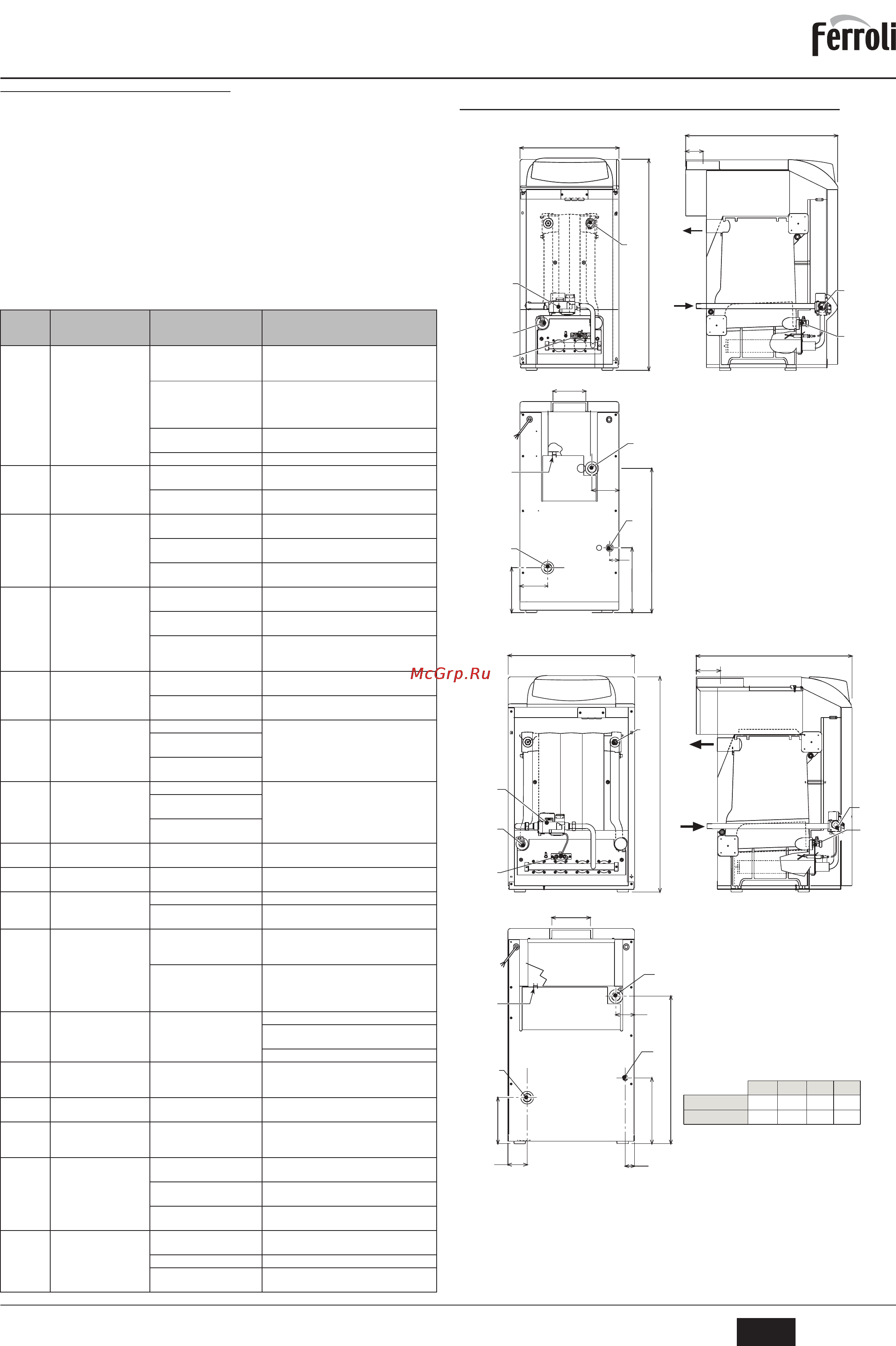 Ferroli PEGASUS D 23-45 [7/11] 23 pegasus d 32 pegasus d 45