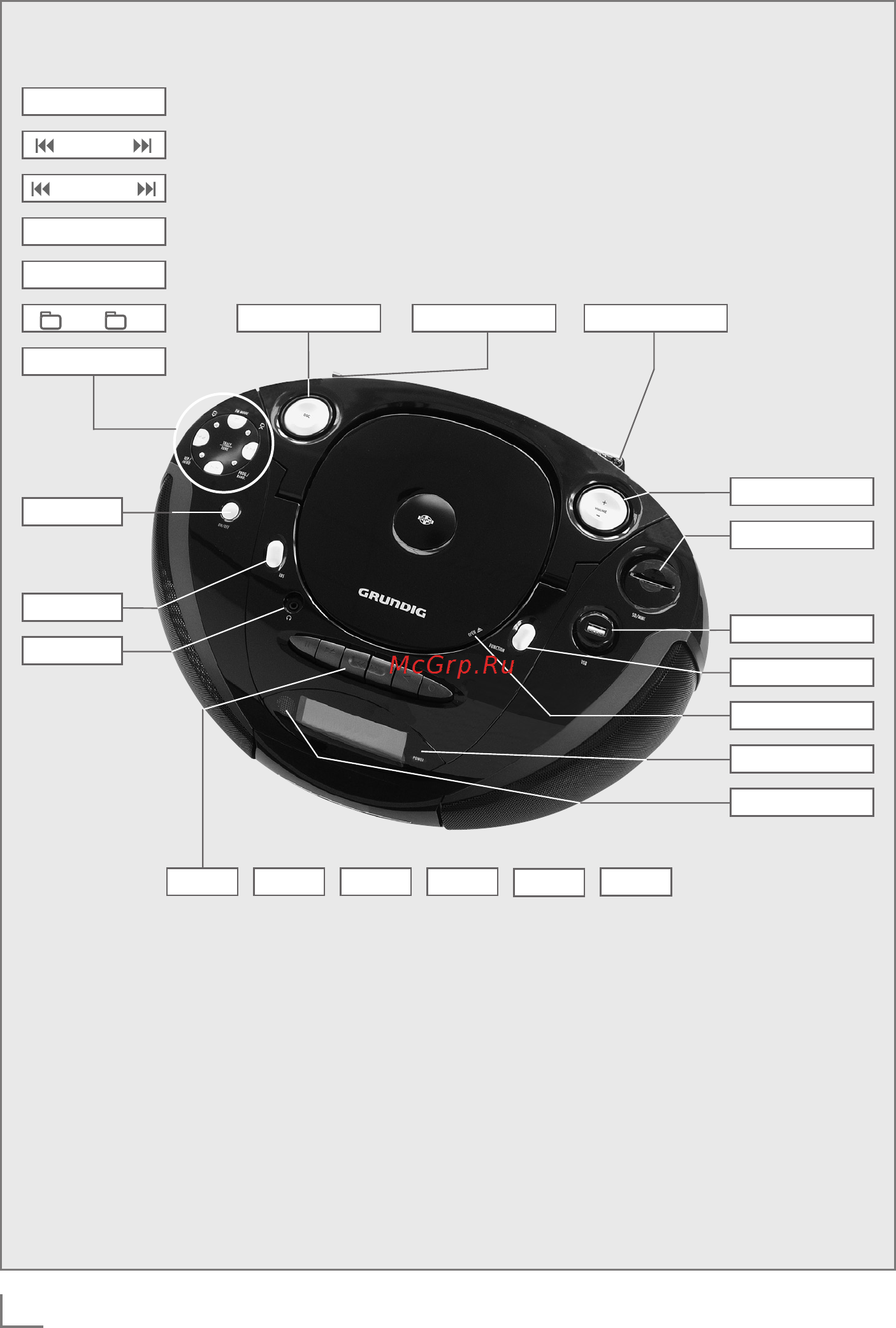 Grundig RRCD 3720 DEC Инструкция по эксплуатации онлайн [2/19] 66947