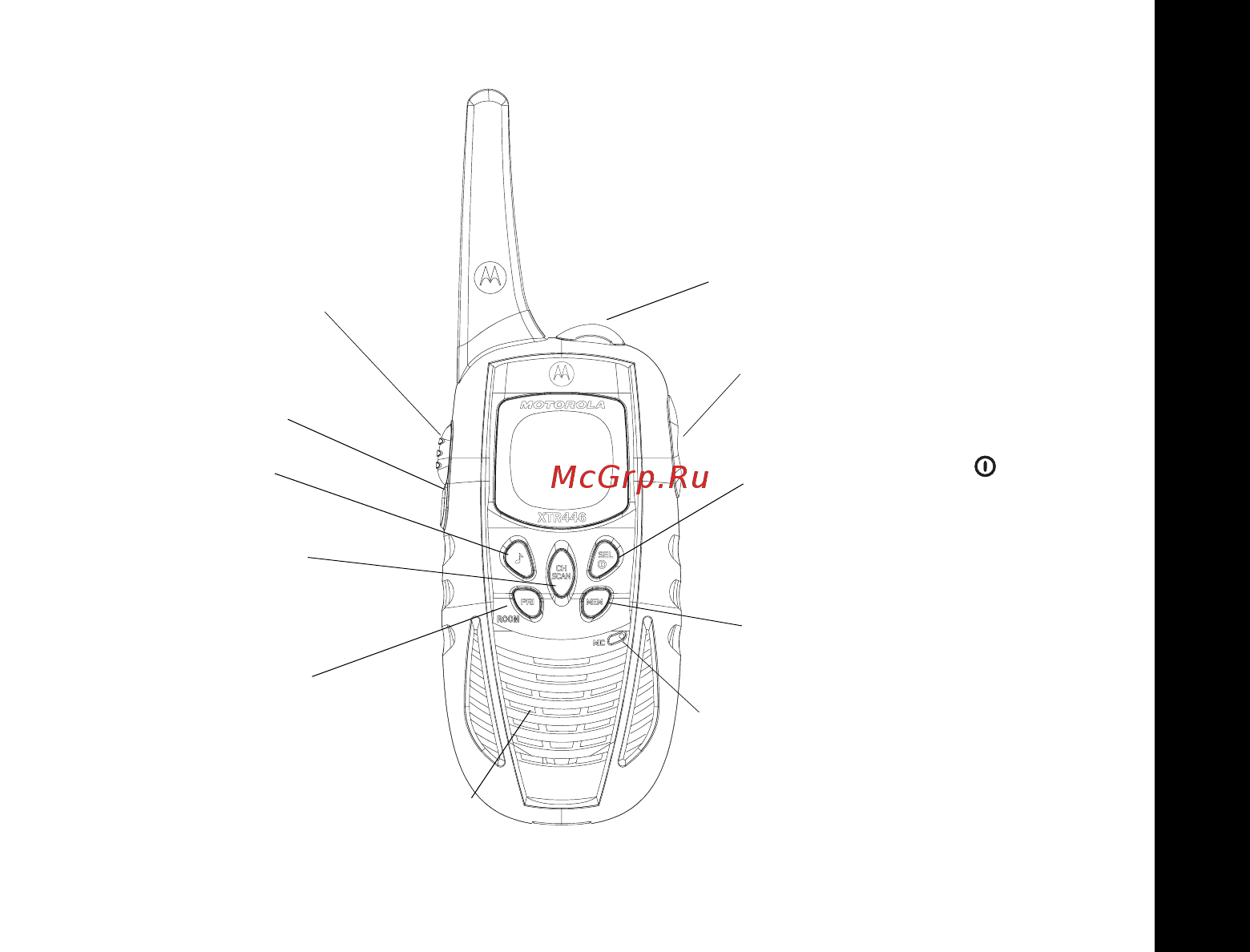 Motorola XTR446 [3/16] Назначение mon