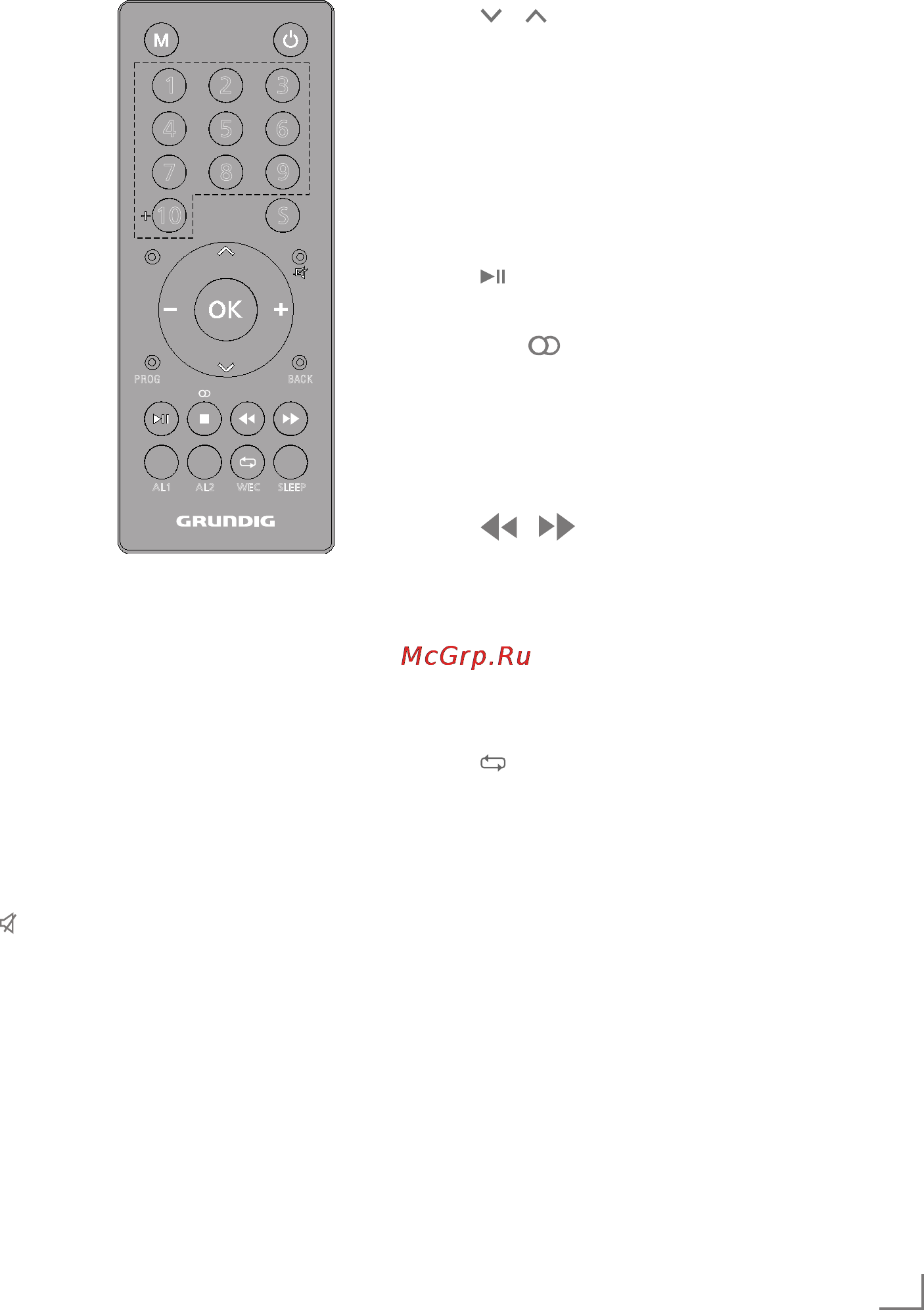 Grundig Sonoclock 990 iP [6/20] Overvie