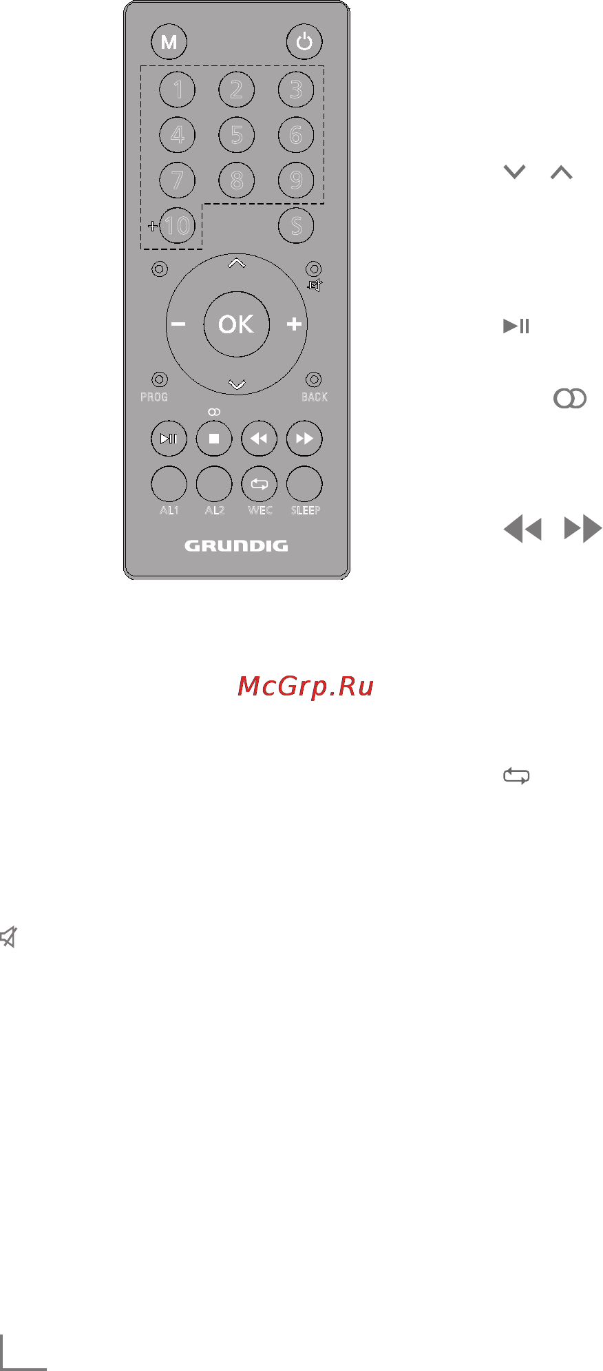 Grundig Sonoclock 990 [6/19] Overvie