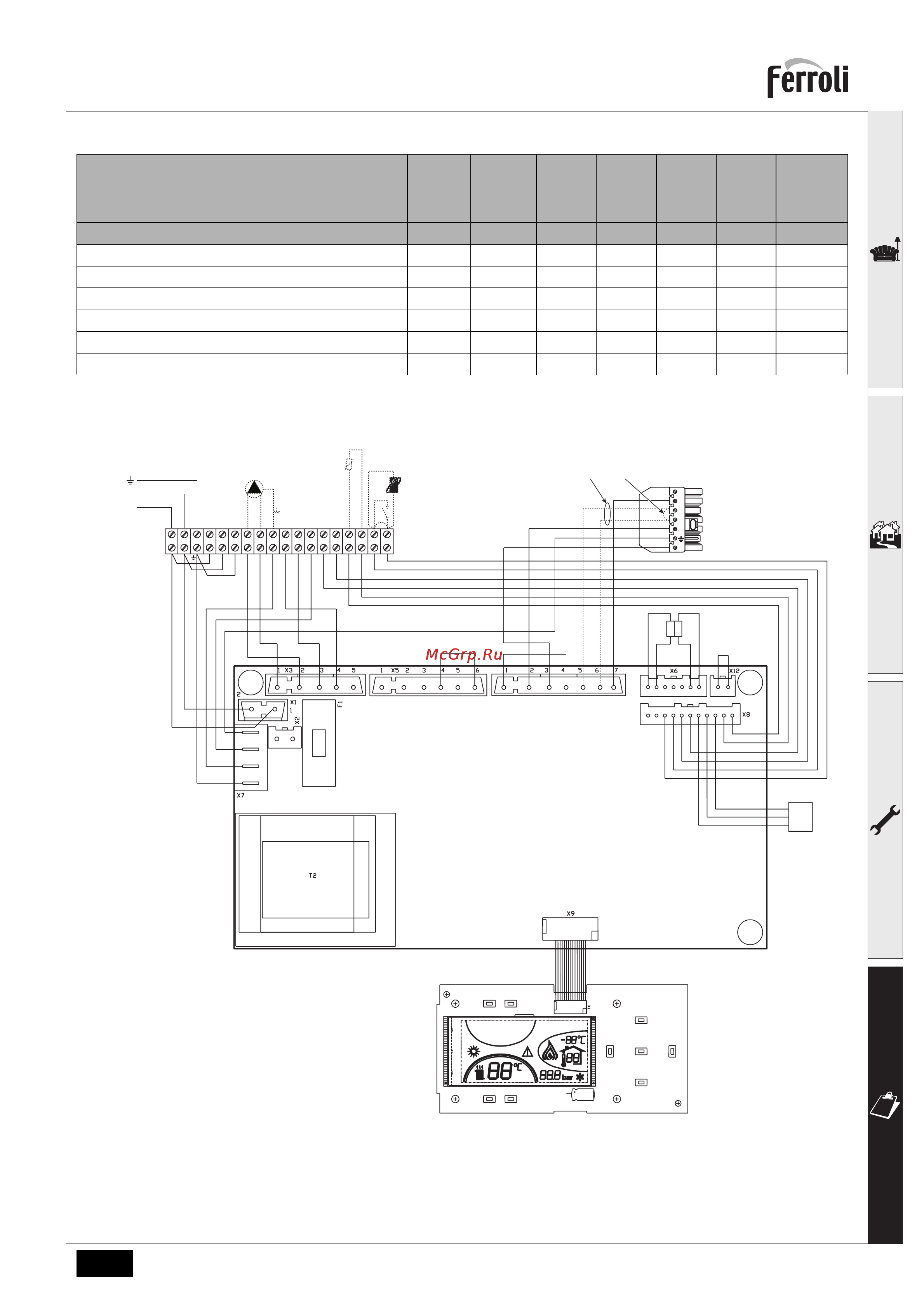 Ferroli ATLAS D [17/19] Atlas d