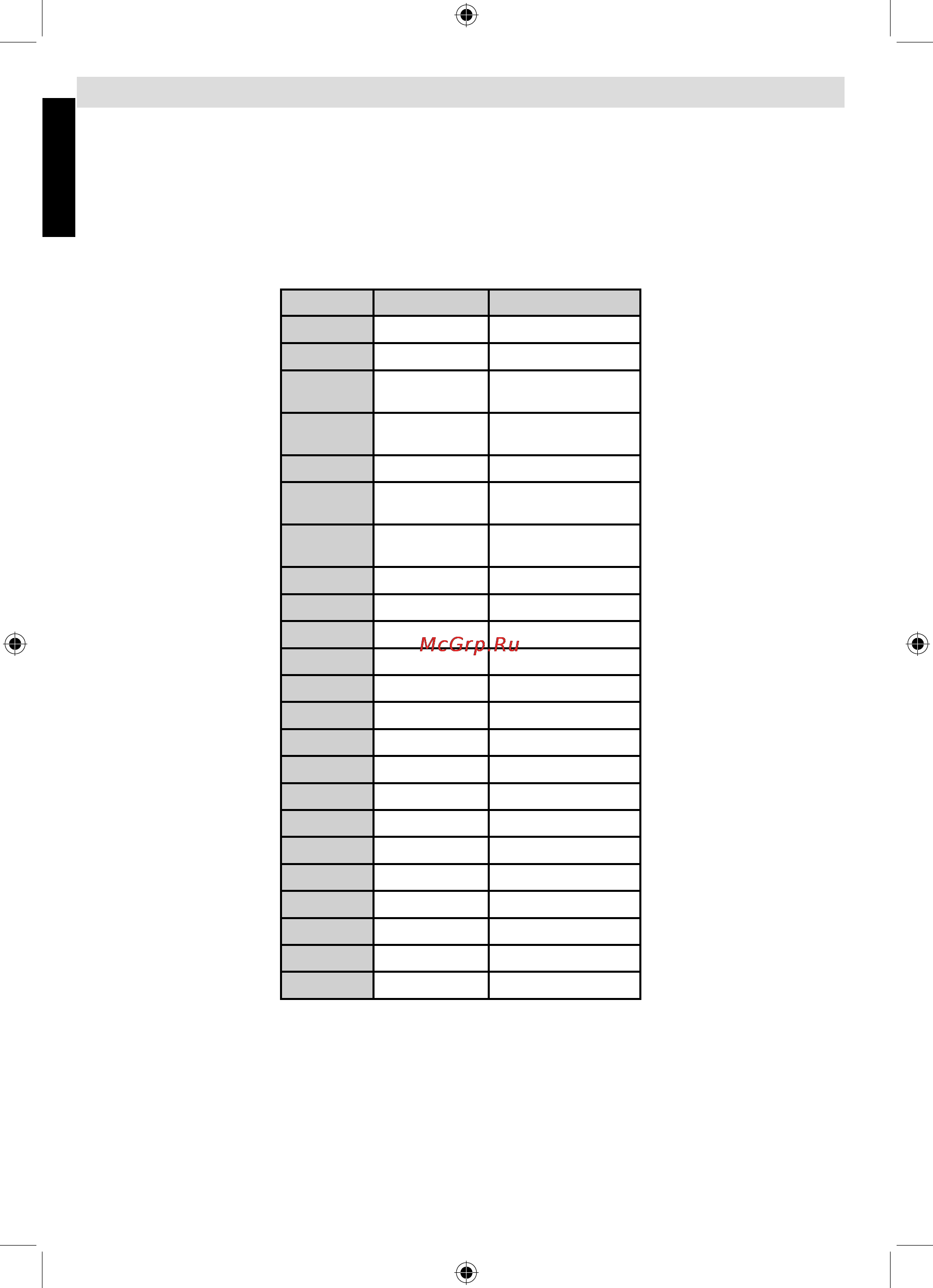 Toshiba 19 KL933R [29/48] Русский 28